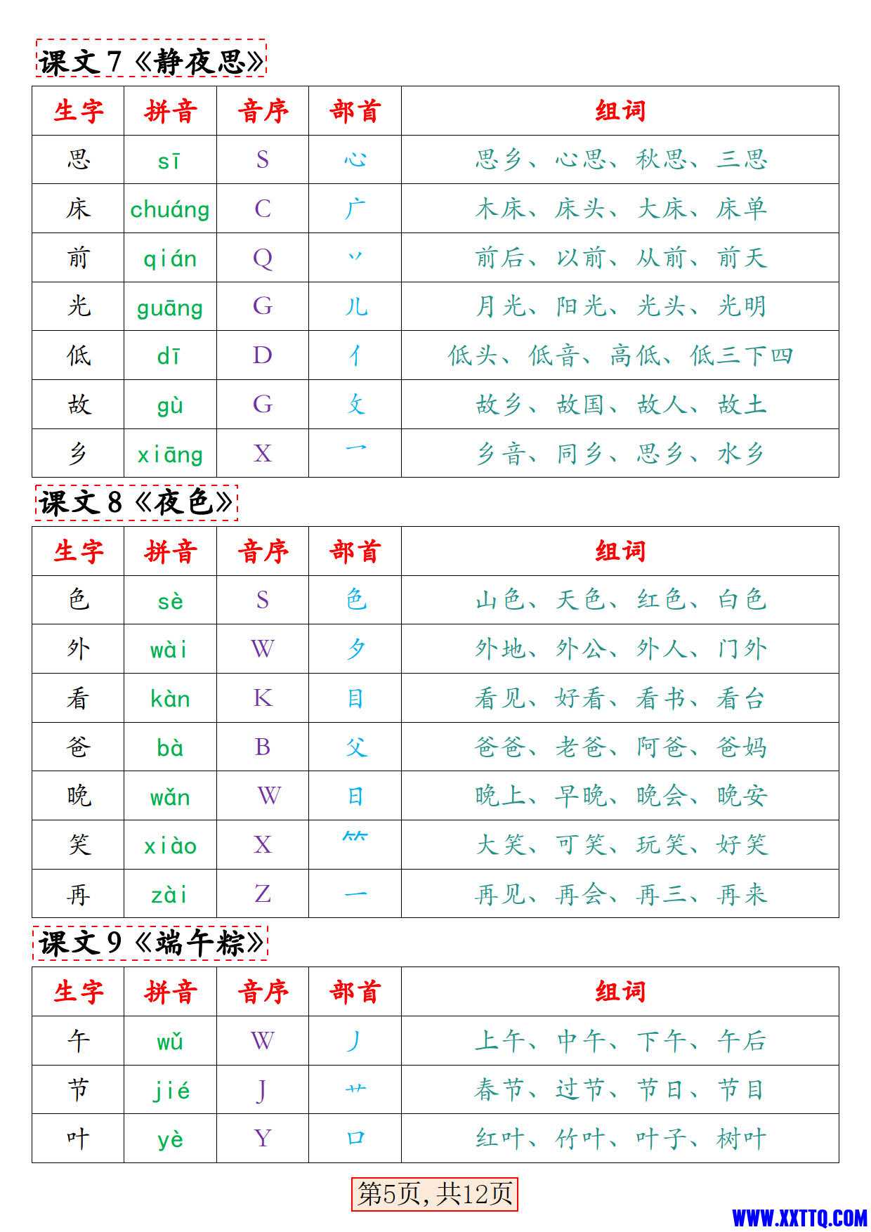 新版2024一年级语文下册写字表组词（拼音音序部首组词12页）_3.jpg