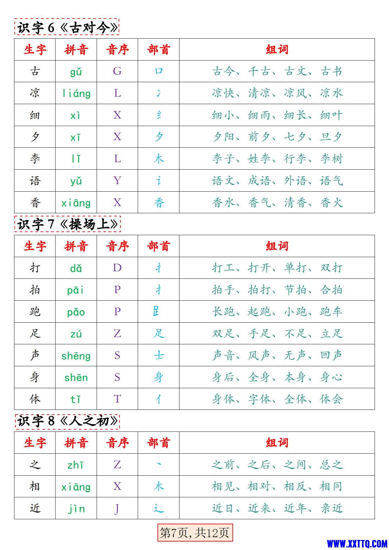 新版2024一年级语文下册写字表组词（拼音音序部首组词12页）_4.jpg