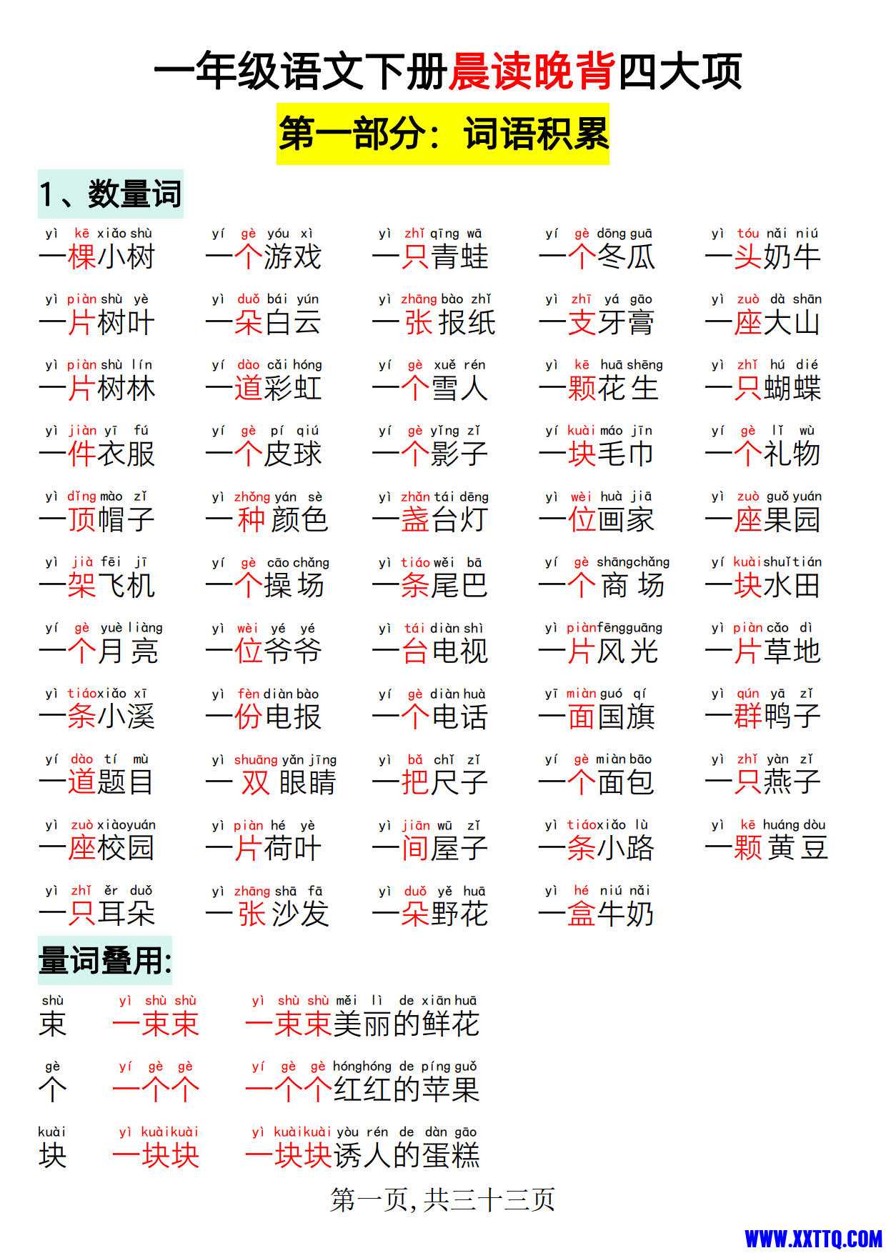 一年级语文下册晨读晚背四大项（高清33页）_1.jpg