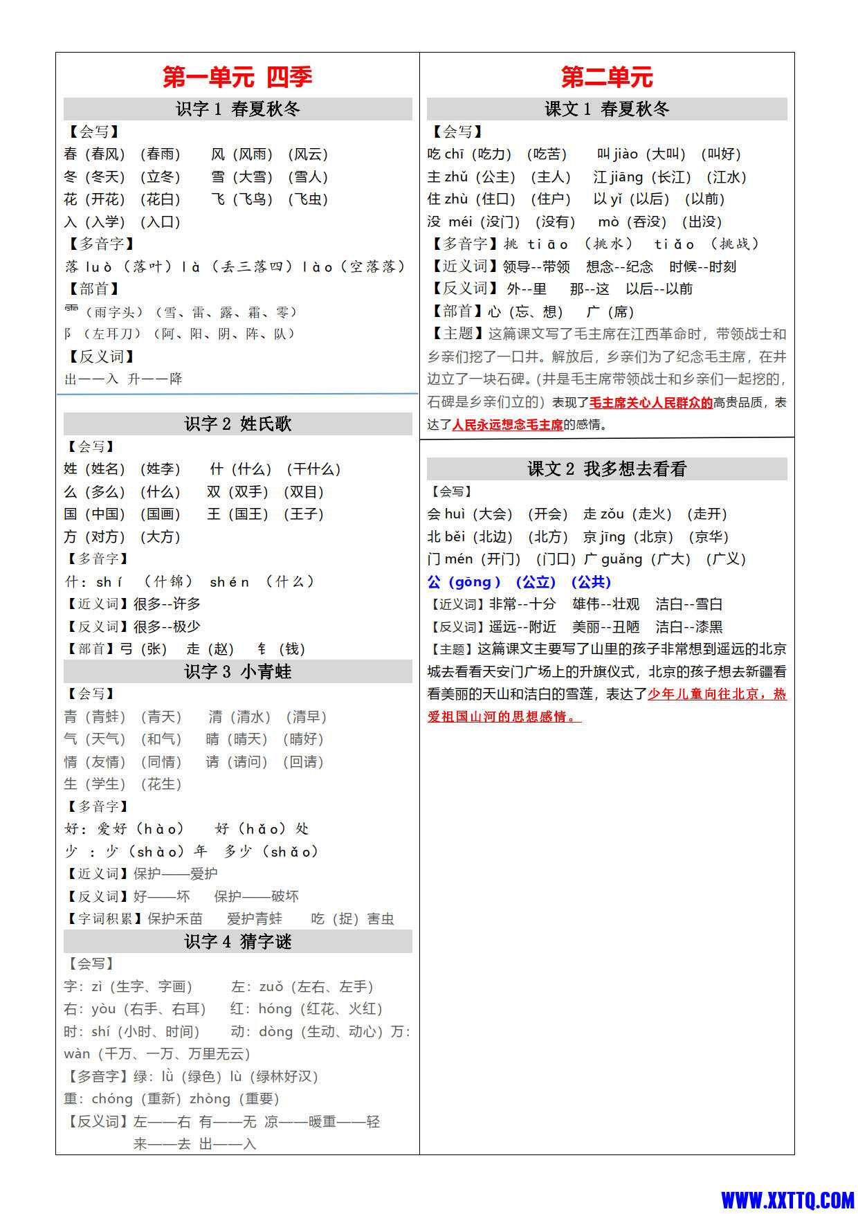一年级语文下册每课词语小课贴（已订正新版页码）两款共9页_3.jpg