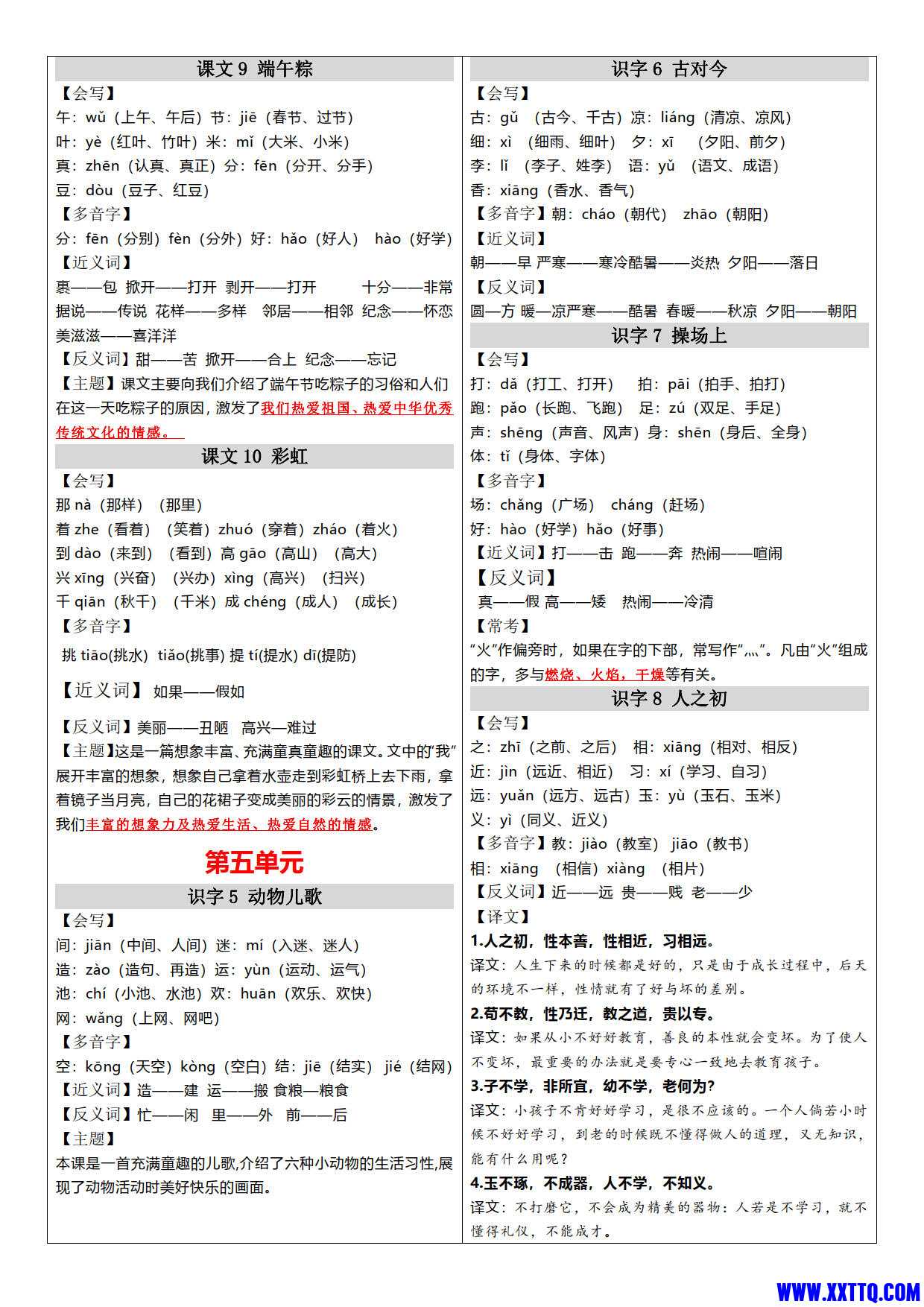 一年级语文下册每课词语小课贴（已订正新版页码）两款共9页_4.jpg