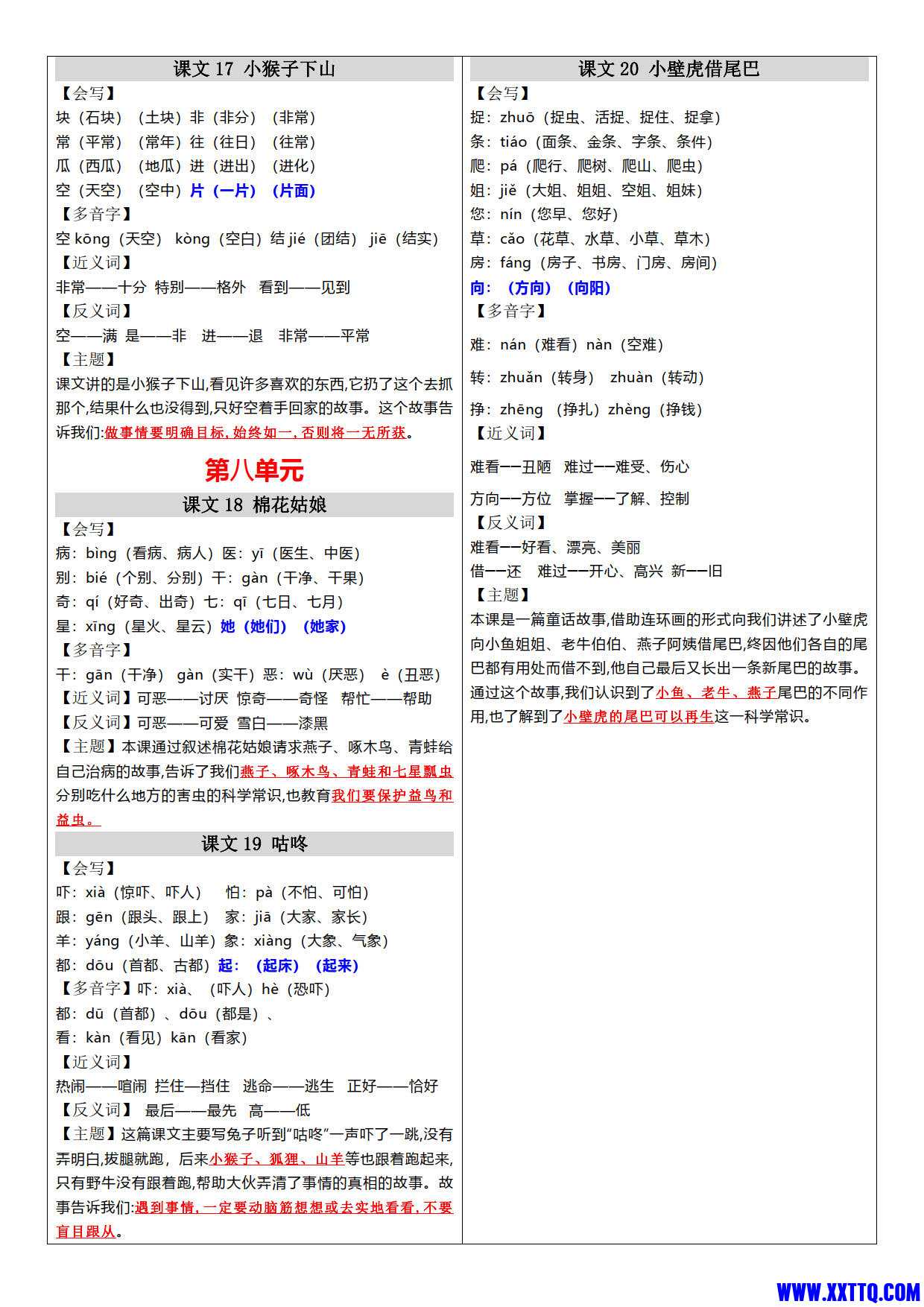 一年级语文下册每课词语小课贴（已订正新版页码）两款共9页_5.jpg