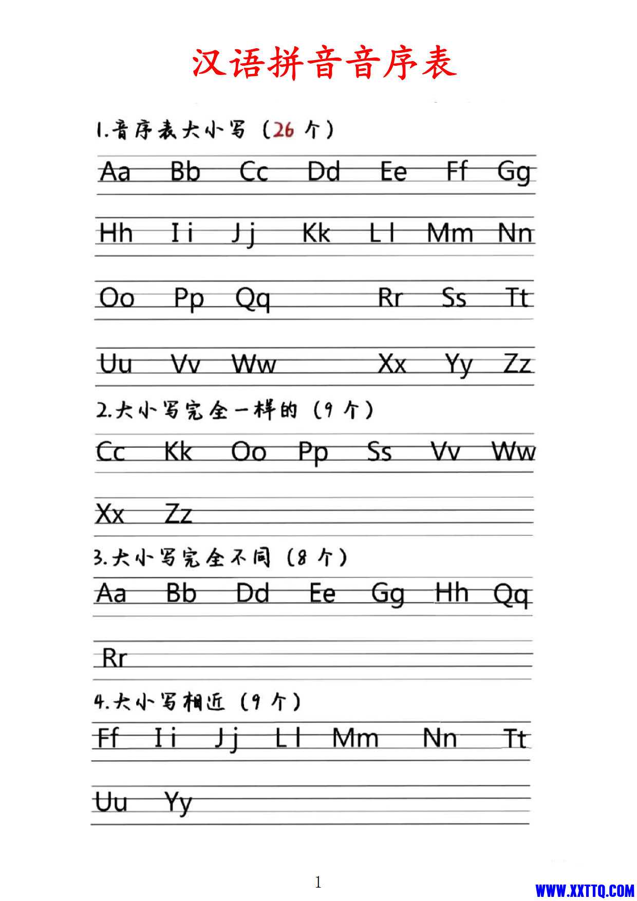 一年级语文下册重难点《音序查字法》专项练习（四套28页）_1.jpg