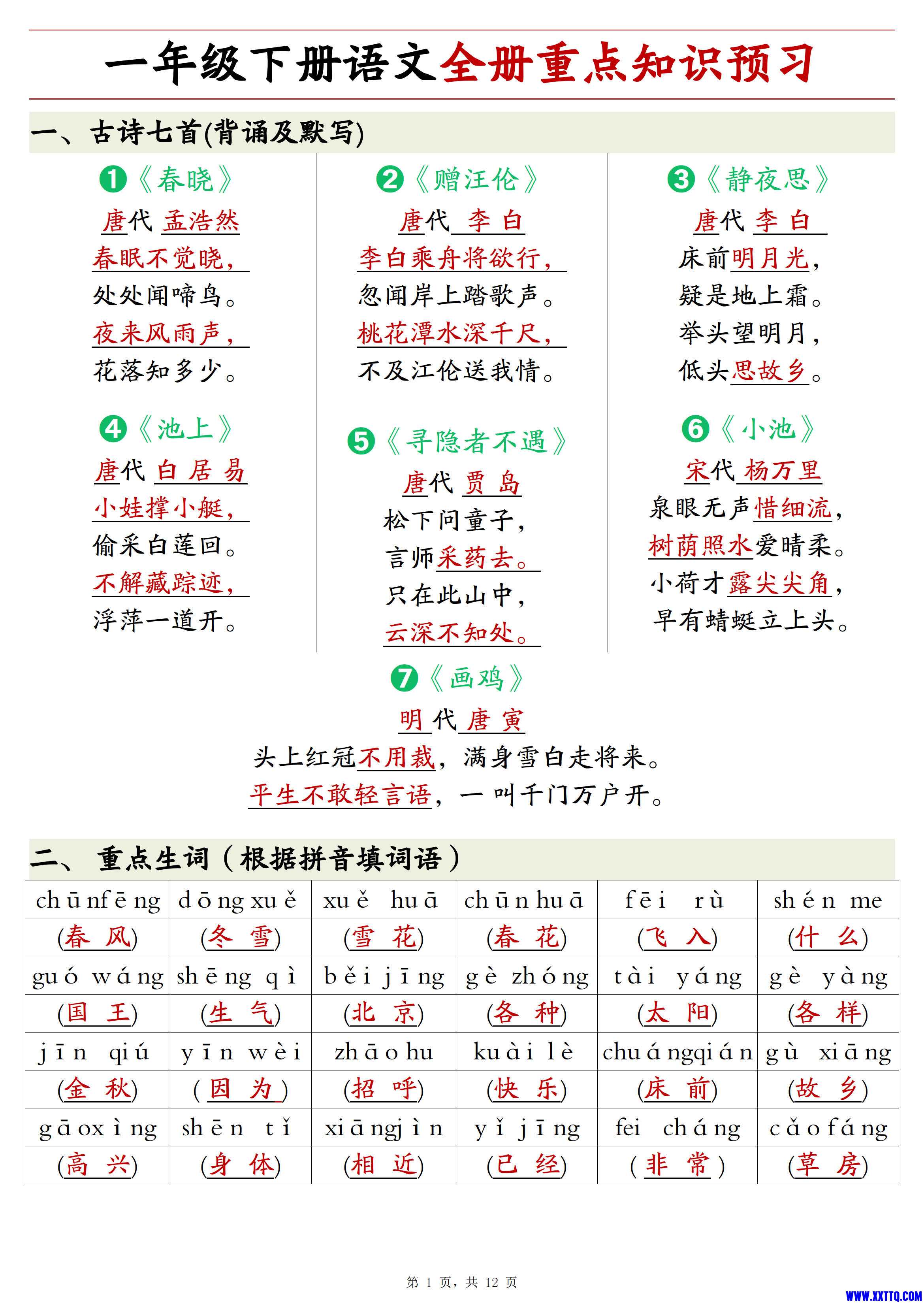 一年级下册语文全册重点知识预习汇总（12页）_1.jpg
