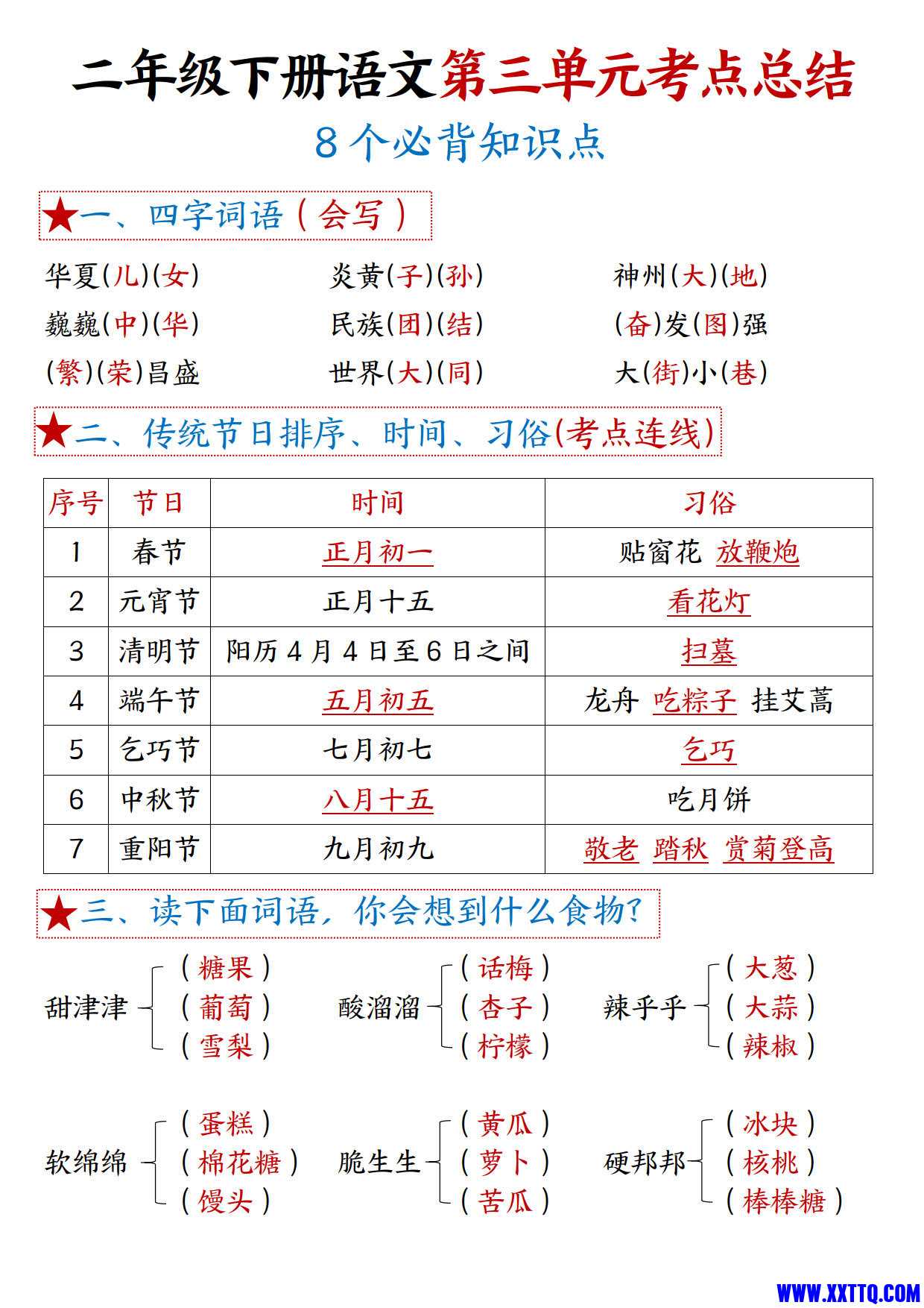 【1-8单元考点总结（答案版）】二下语文_3.jpg