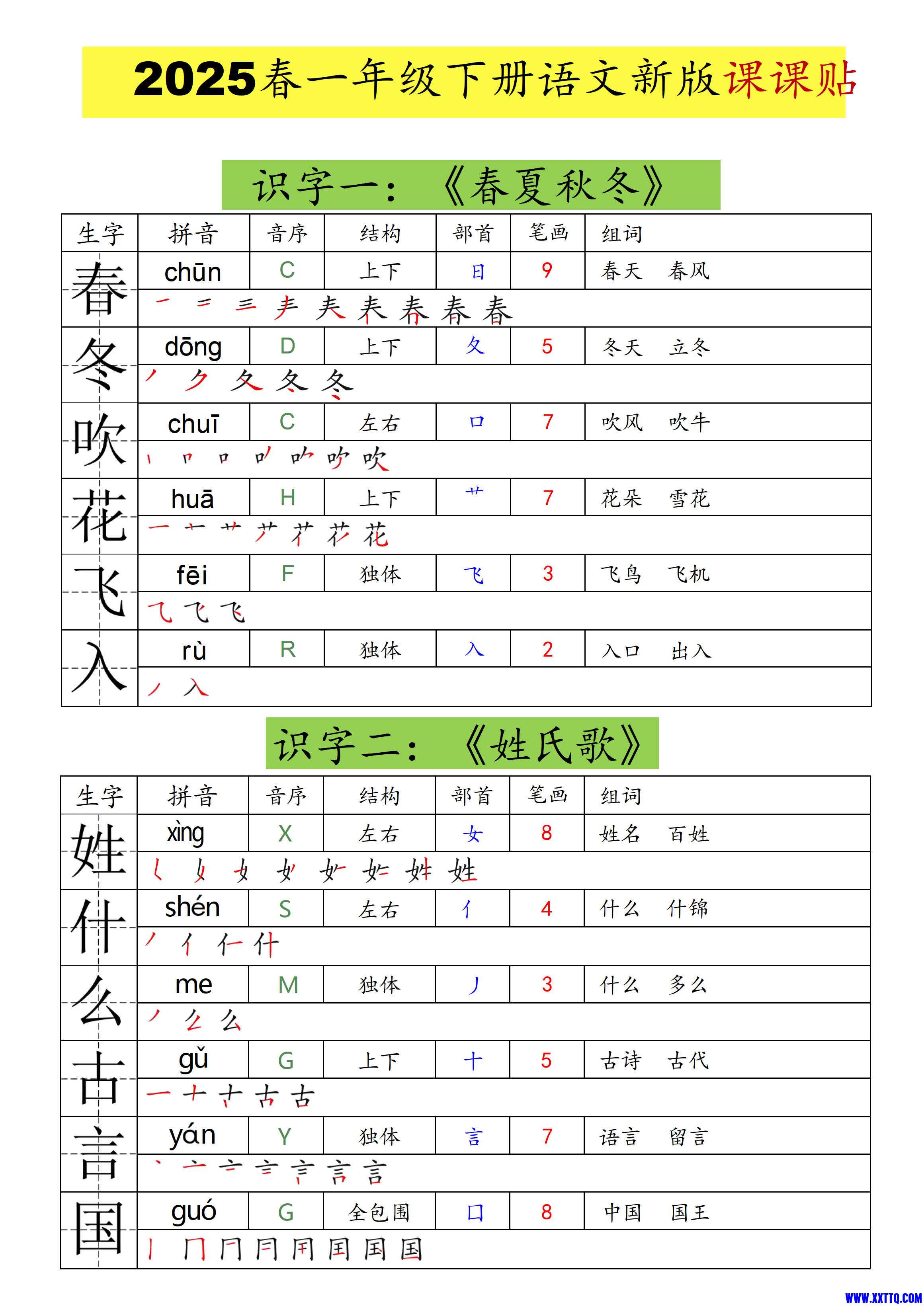 25春一年级下册语文课课贴（生字拼音笔顺组词）_1.jpg