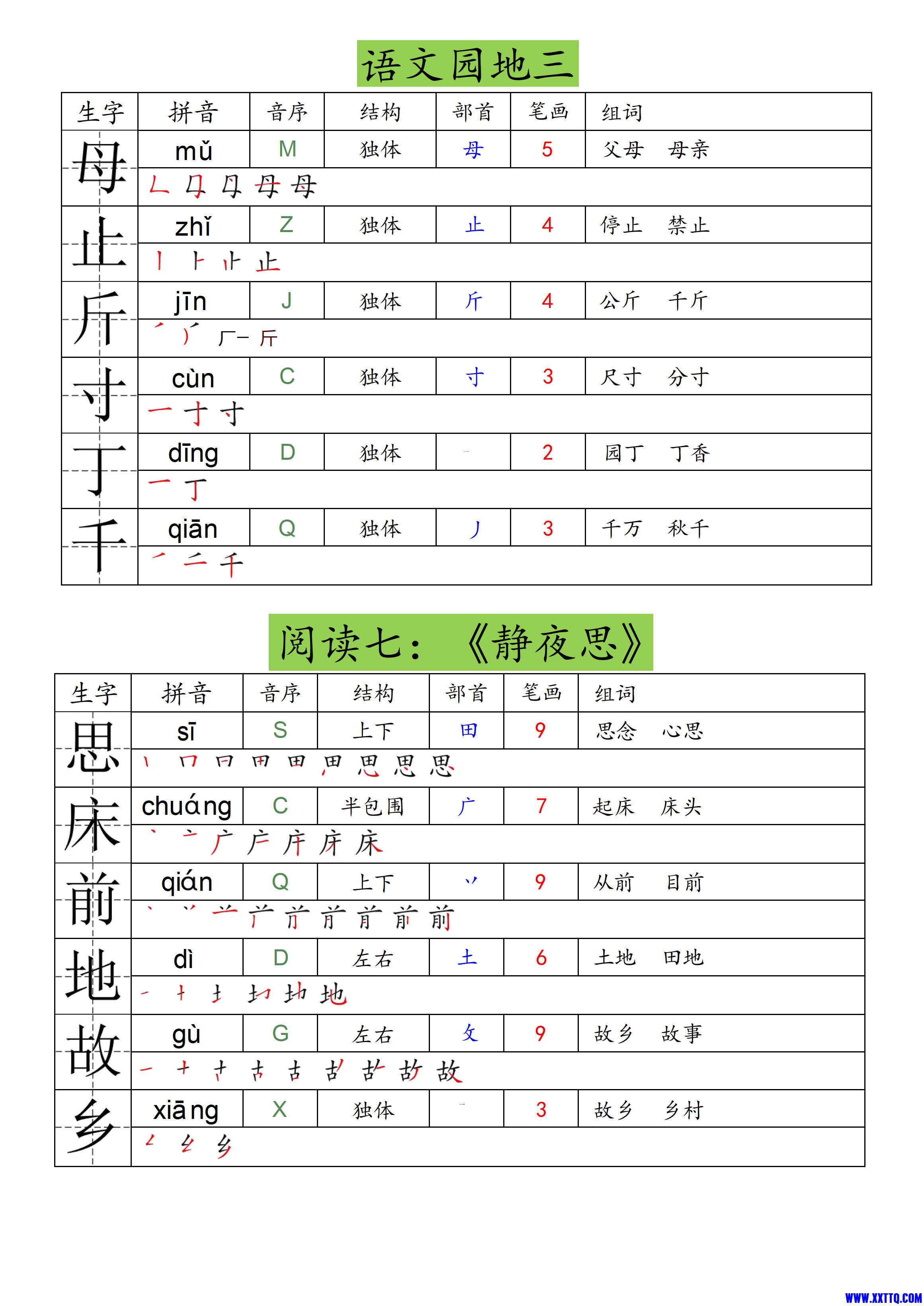 25春一年级下册语文课课贴（生字拼音笔顺组词）_4.jpg