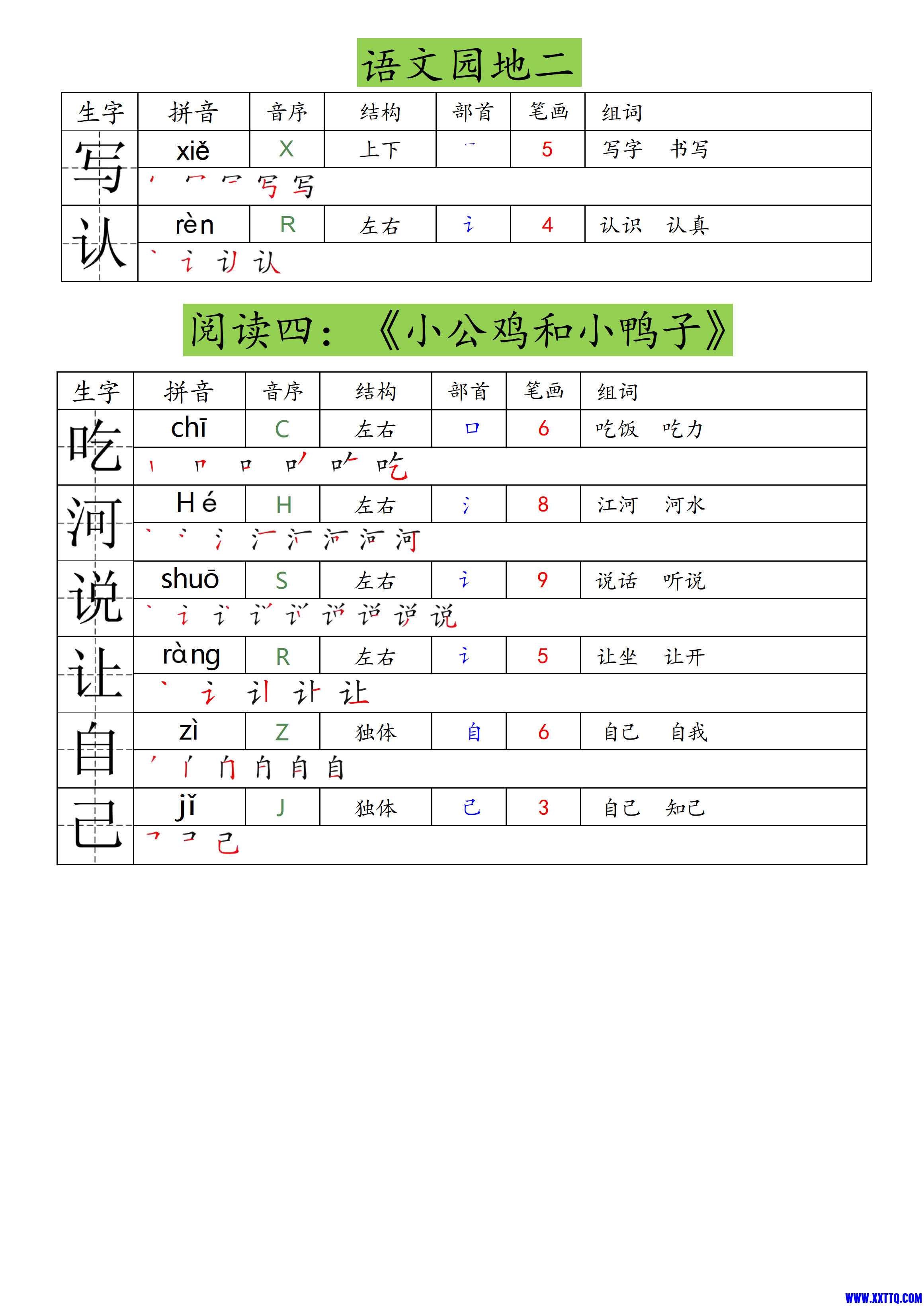 25春一年级下册语文课课贴（生字拼音笔顺组词）_3.jpg