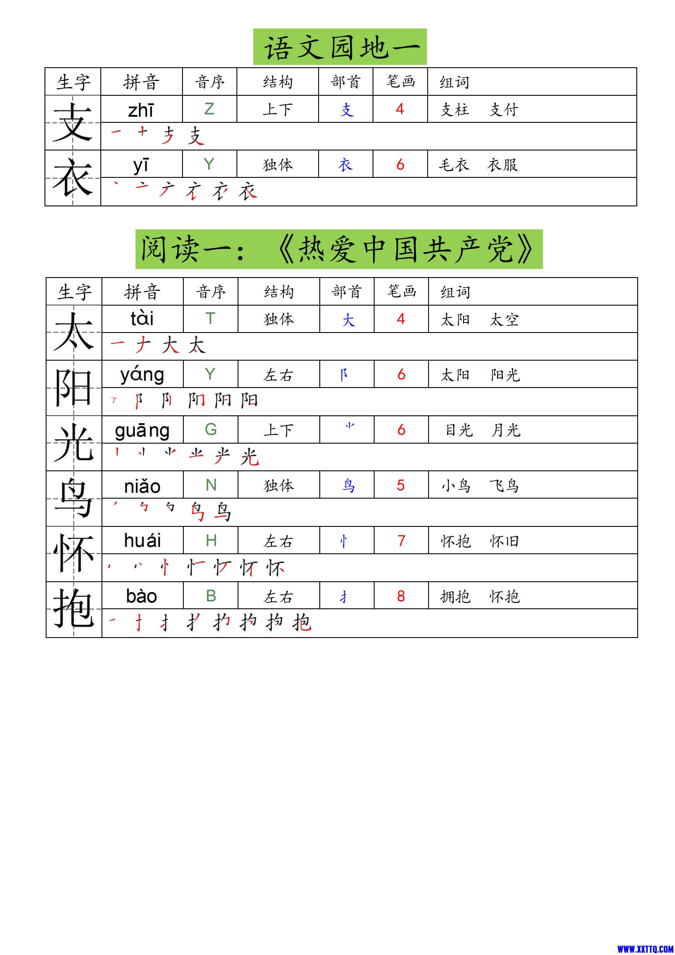 25春一年级下册语文课课贴（生字拼音笔顺组词）_2.jpg