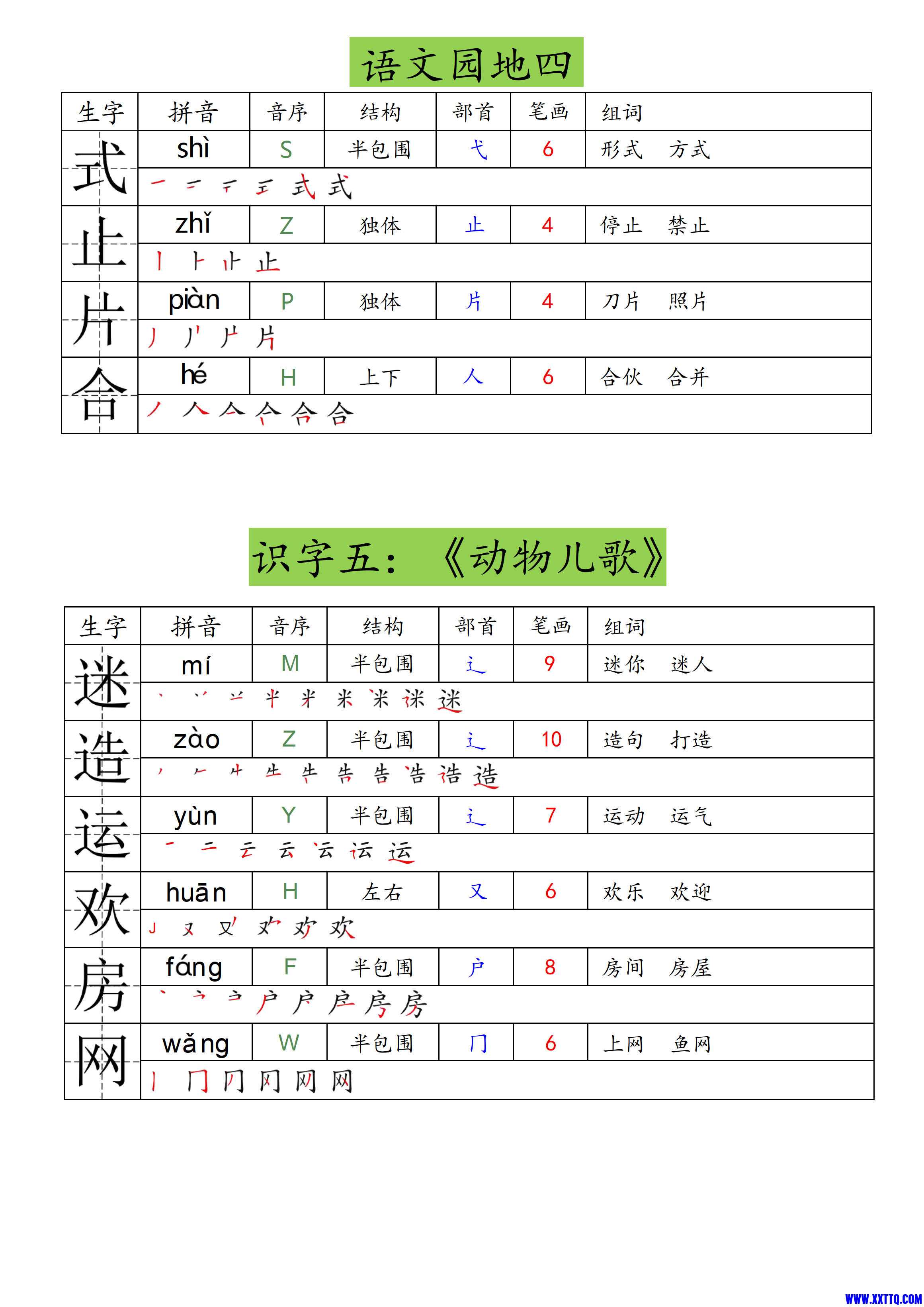 25春一年级下册语文课课贴（生字拼音笔顺组词）_5.jpg