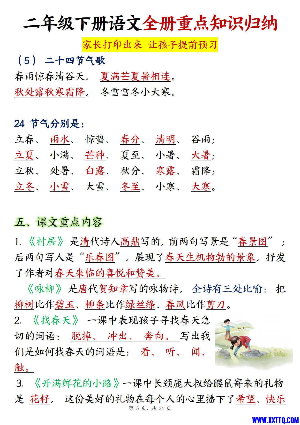 2439二下语文全册预习重点知识归纳（含练习24页）_3.jpg