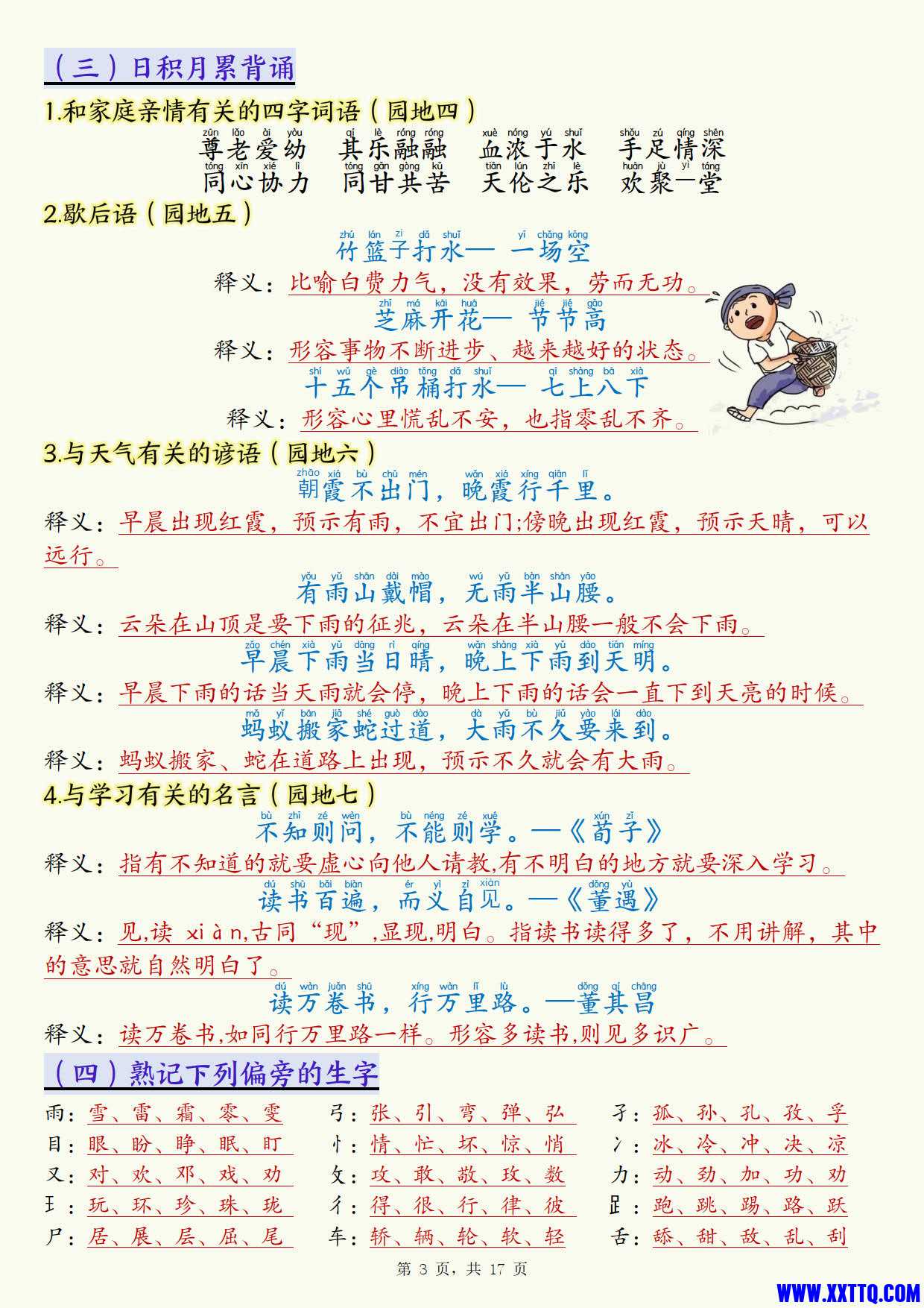 2478【25春一下语文开学必备全册必背知识汇总（十三类知识点）17页_2.jpg