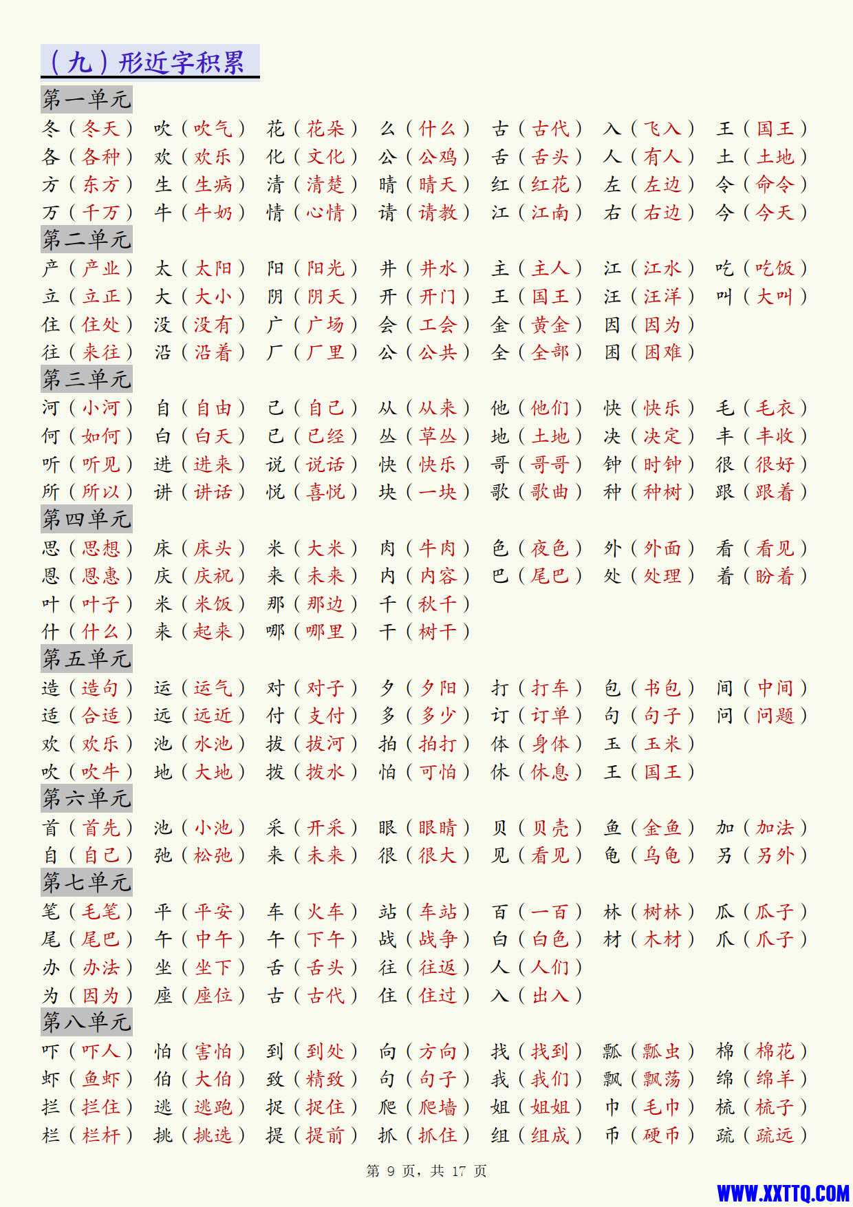 2478【25春一下语文开学必备全册必背知识汇总（十三类知识点）17页_5.jpg