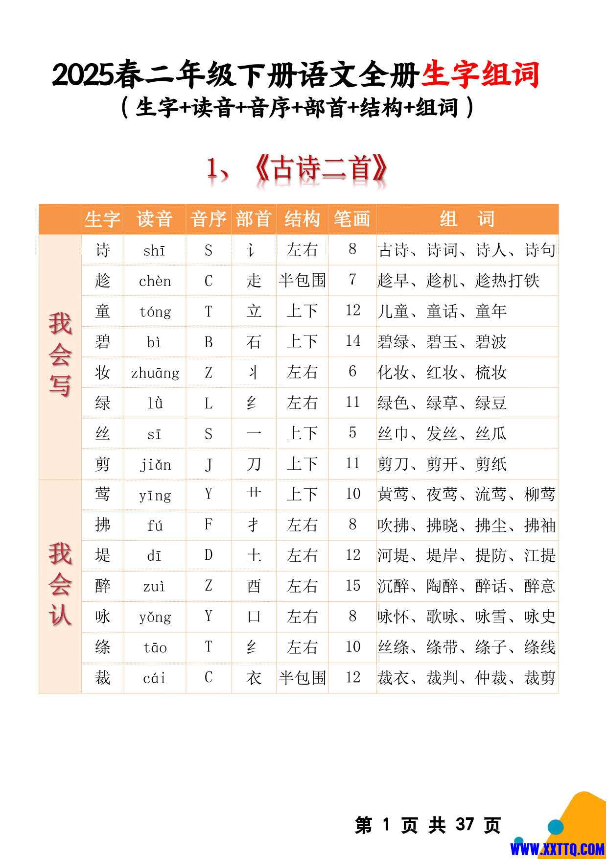 2474【2025春二下语文全册生字组词（生字拼音音序结构部首组词）37页一类字 二类字_1.jpg