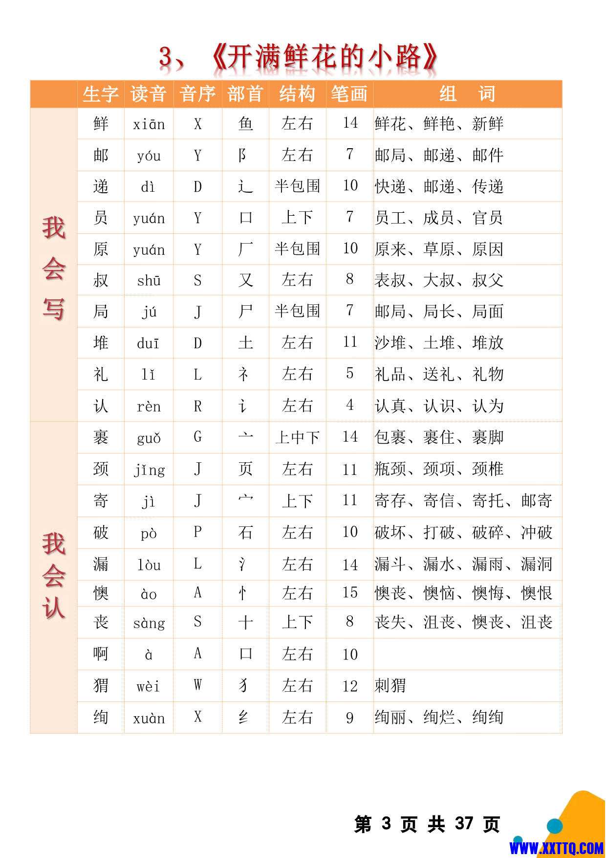2474【2025春二下语文全册生字组词（生字拼音音序结构部首组词）37页一类字 二类字_2.jpg