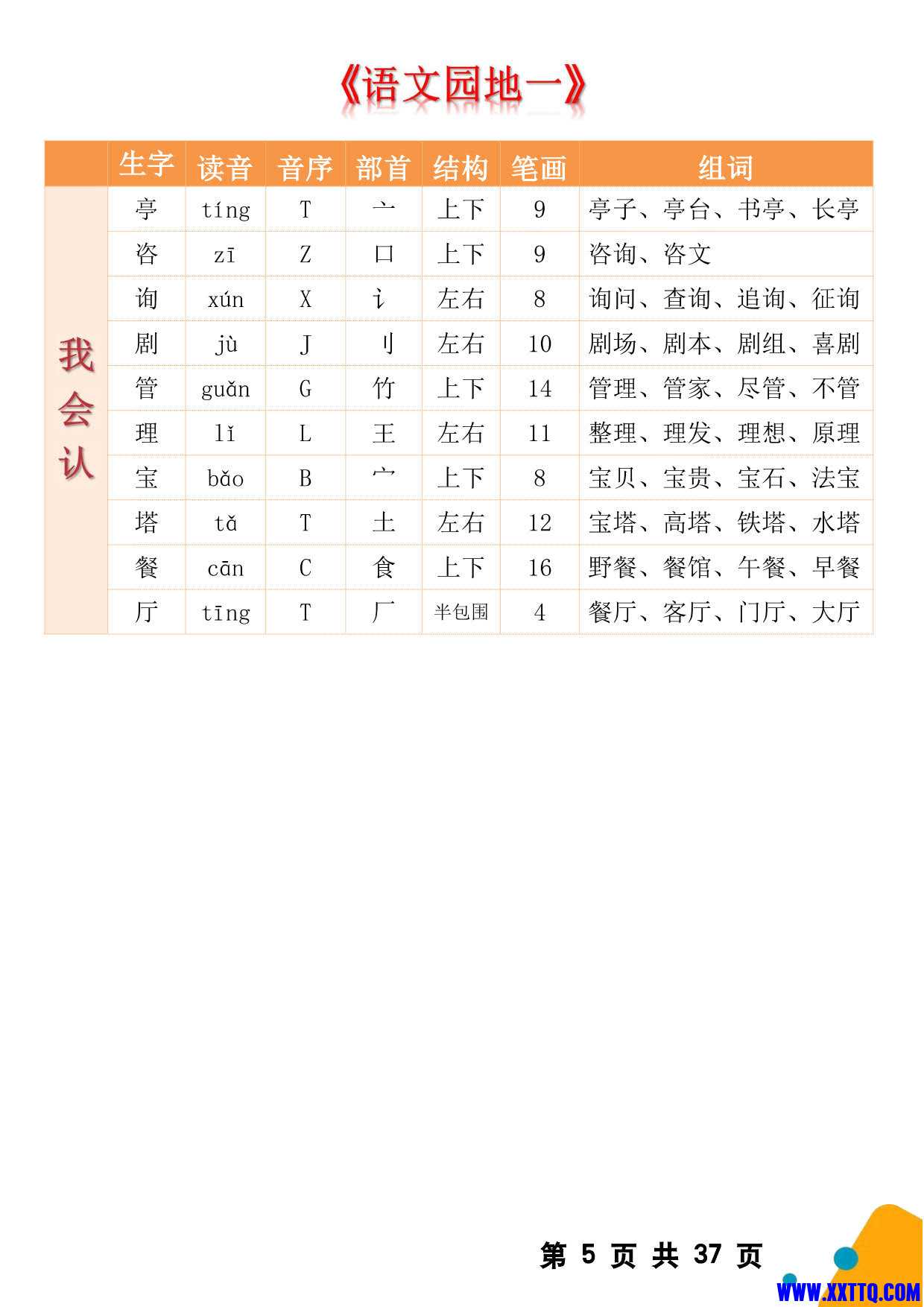 2474【2025春二下语文全册生字组词（生字拼音音序结构部首组词）37页一类字 二类字_3.jpg