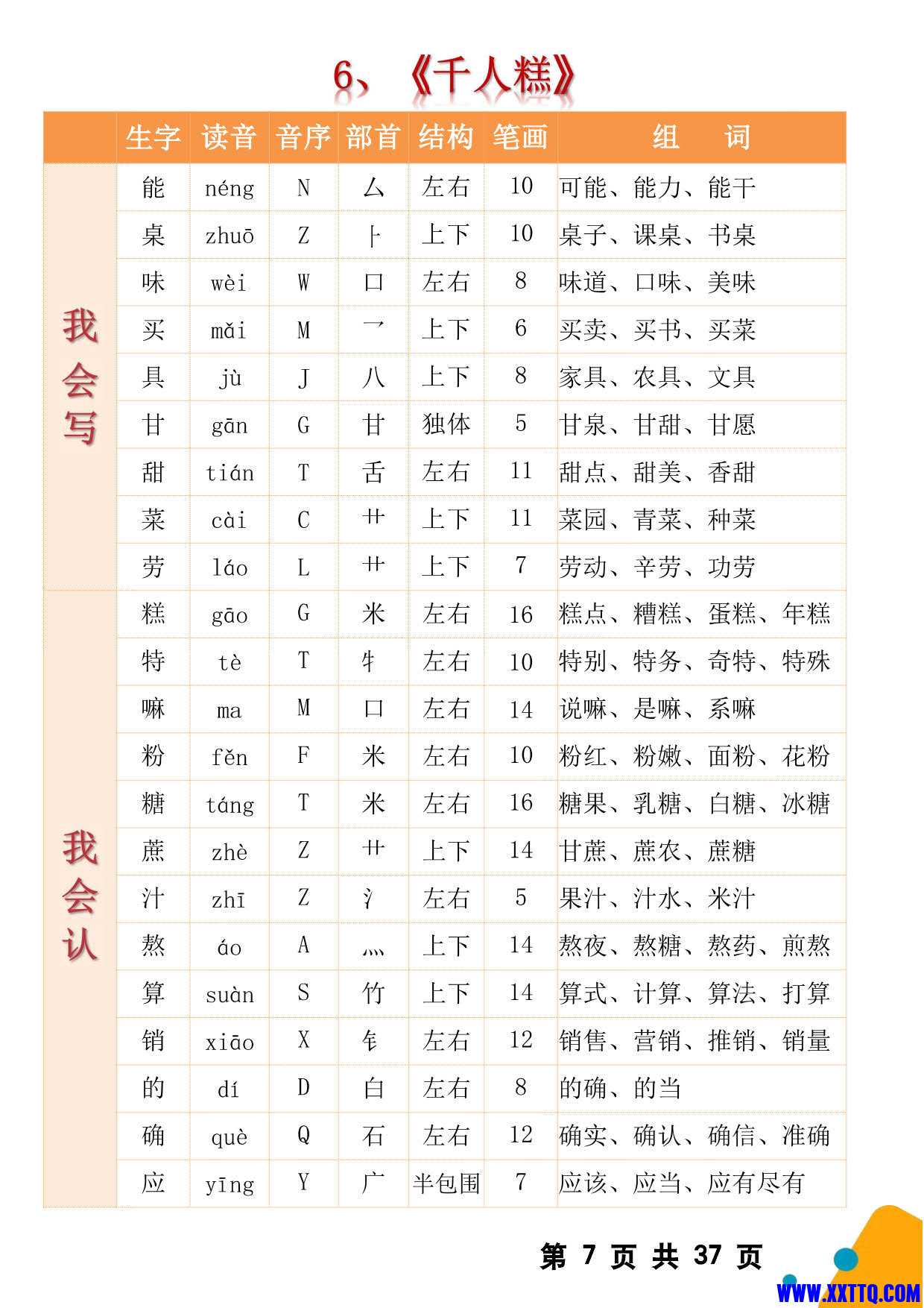 2474【2025春二下语文全册生字组词（生字拼音音序结构部首组词）37页一类字 二类字_4.jpg