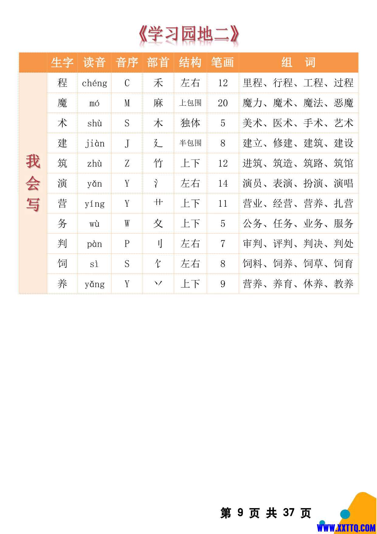 2474【2025春二下语文全册生字组词（生字拼音音序结构部首组词）37页一类字 二类字_5.jpg