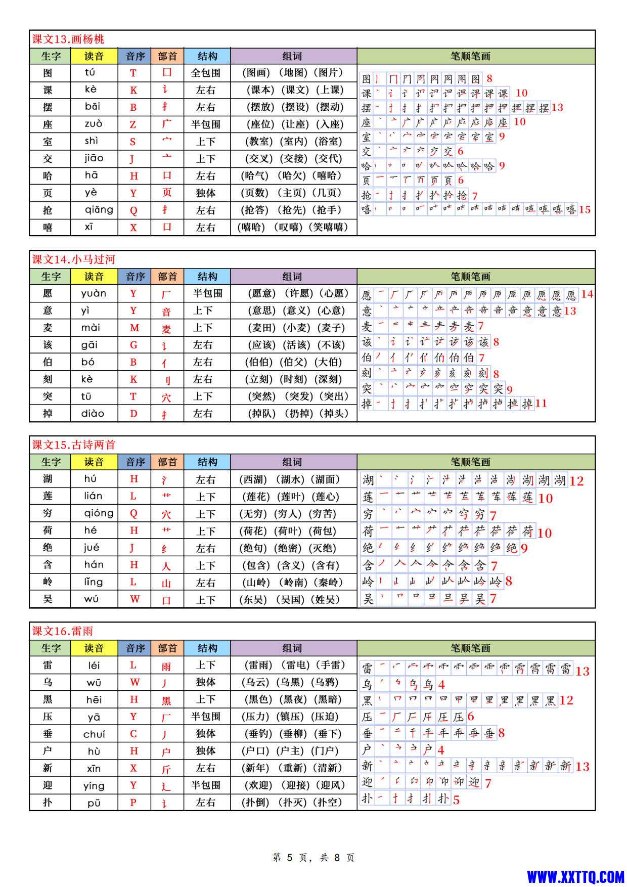 2476【25新二下语文写字表课课贴（250个字）8页_3.jpg