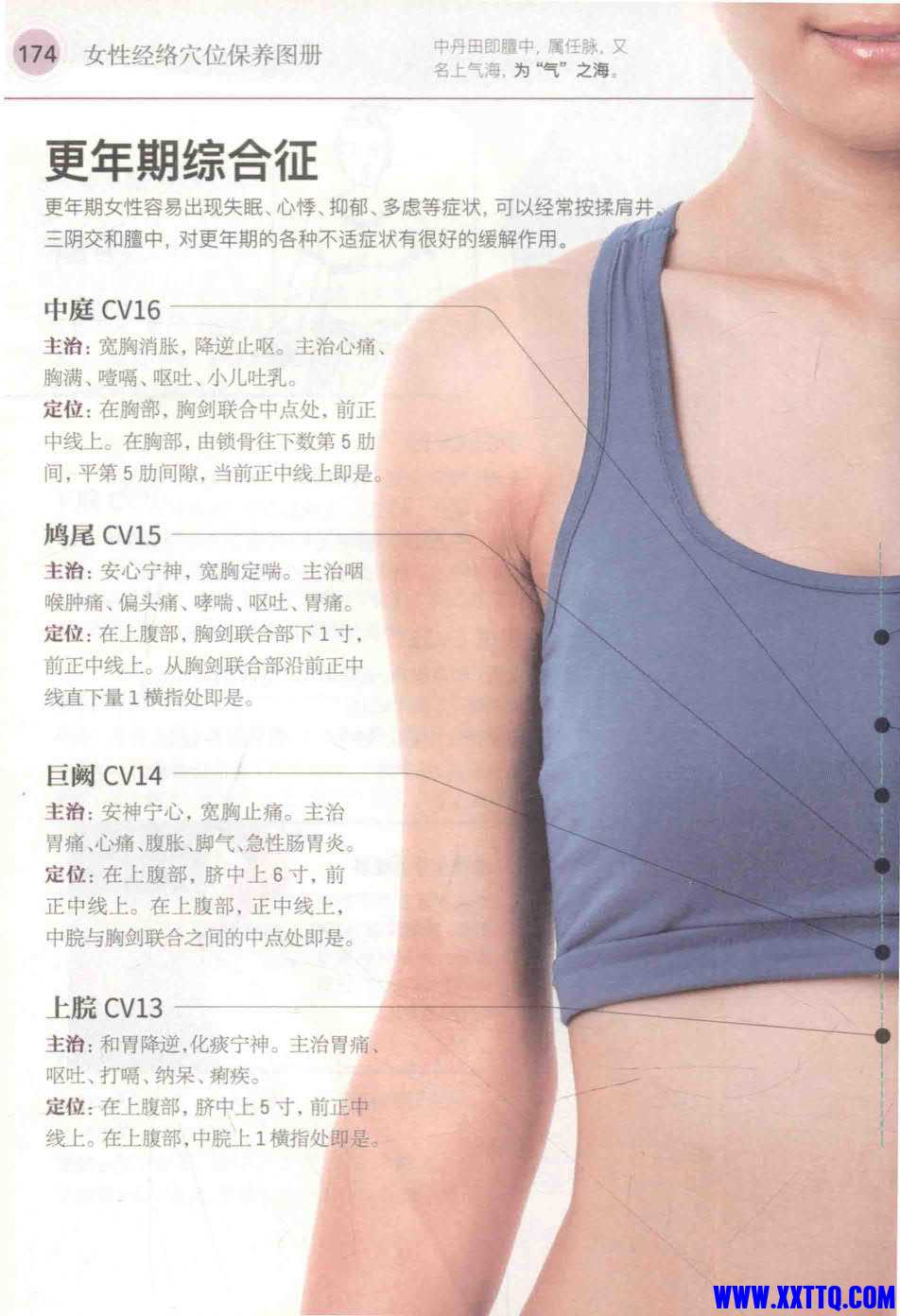女性经络穴位保养图册 (查炜)_6.jpg
