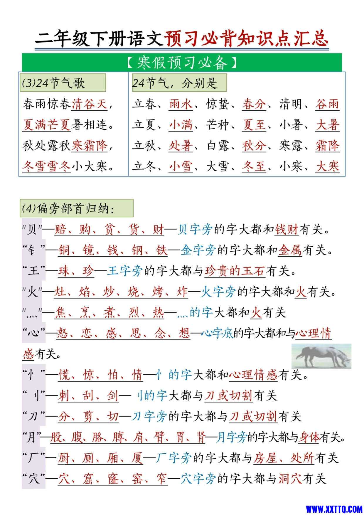 二下语文预习必背知识点汇总19页_3.jpg