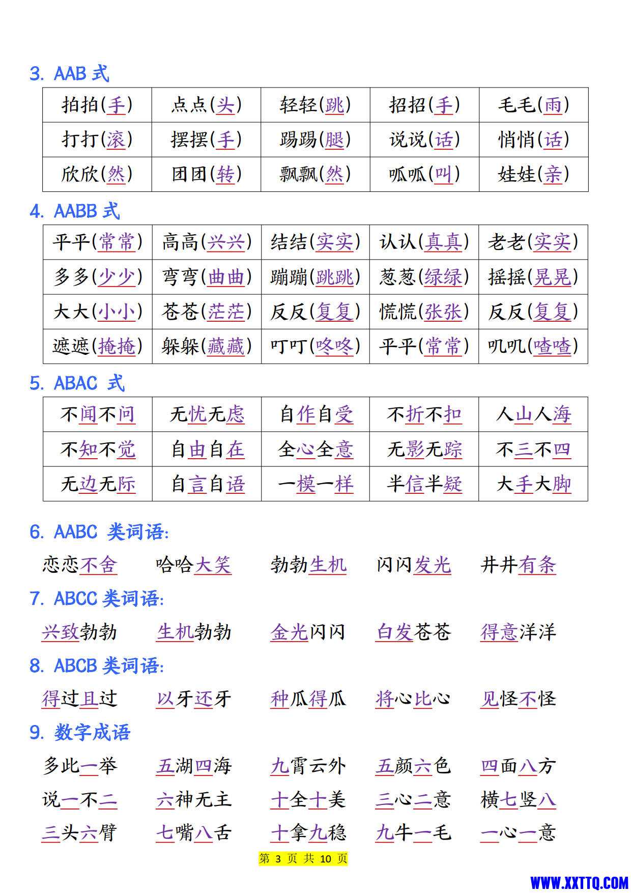 二年级语文下册全册重点知识归纳（10页）_2.jpg