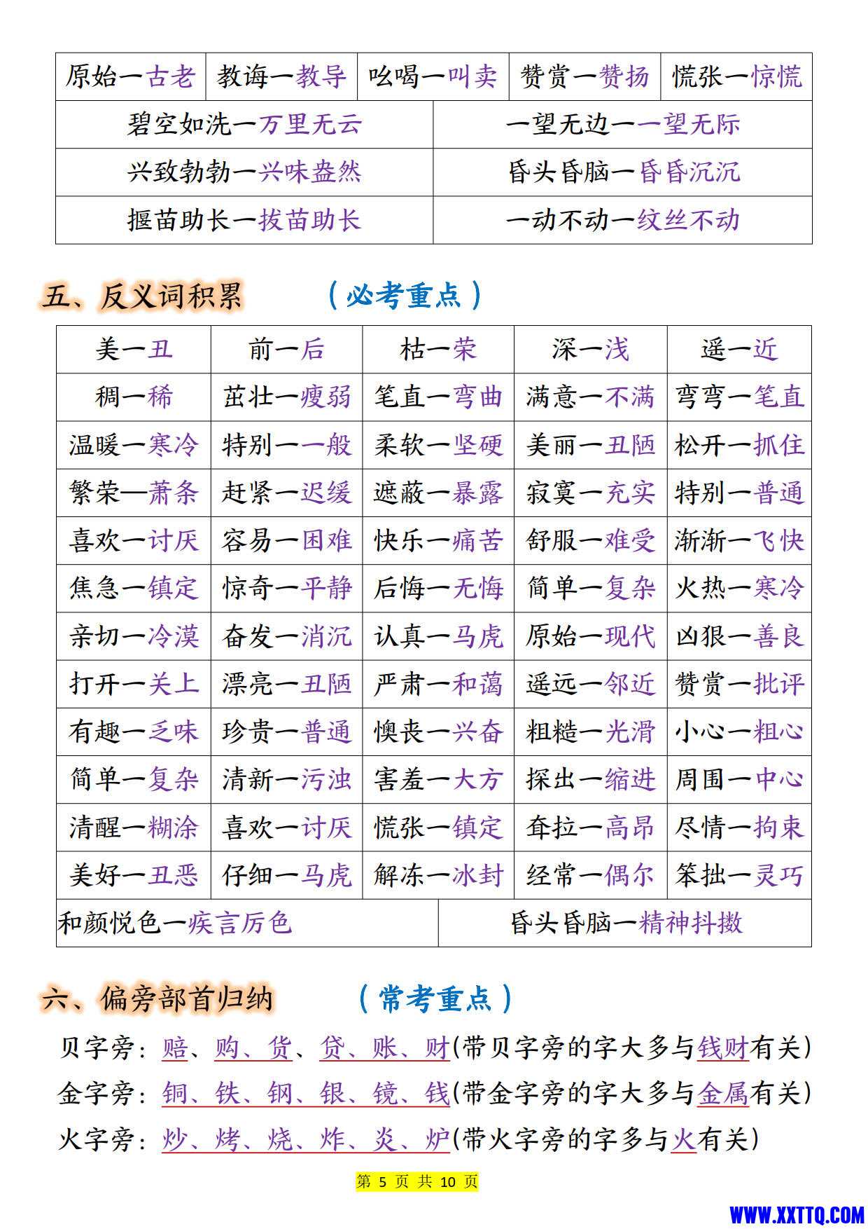 二年级语文下册全册重点知识归纳（10页）_3.jpg