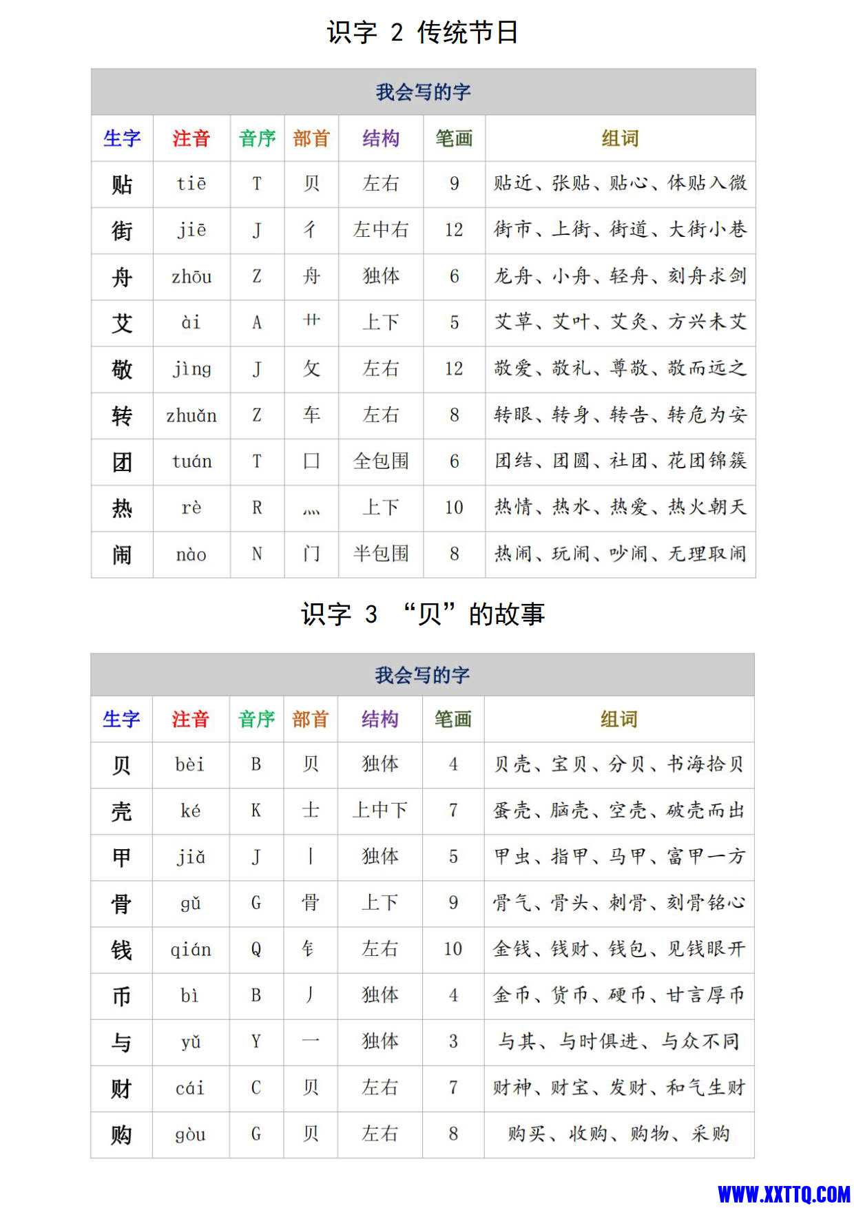 二年级语文下册生字注音、组词15页_3.jpg