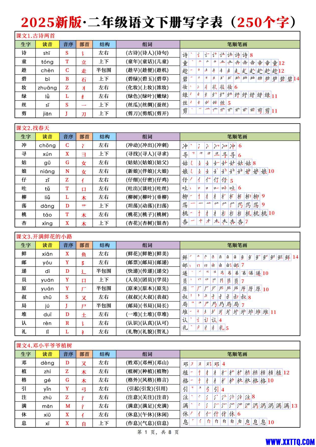 2476【25新二下语文写字表课课贴（250个字）8页_1.jpg
