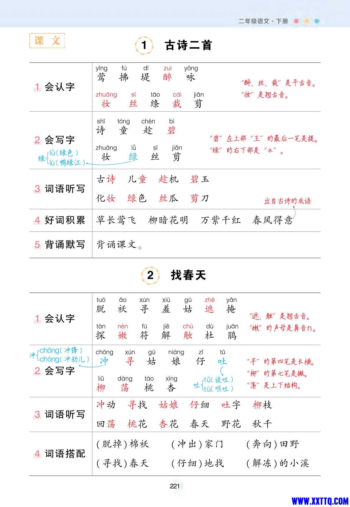 二下语文状元语文笔记（背记清单）24页_1.jpg