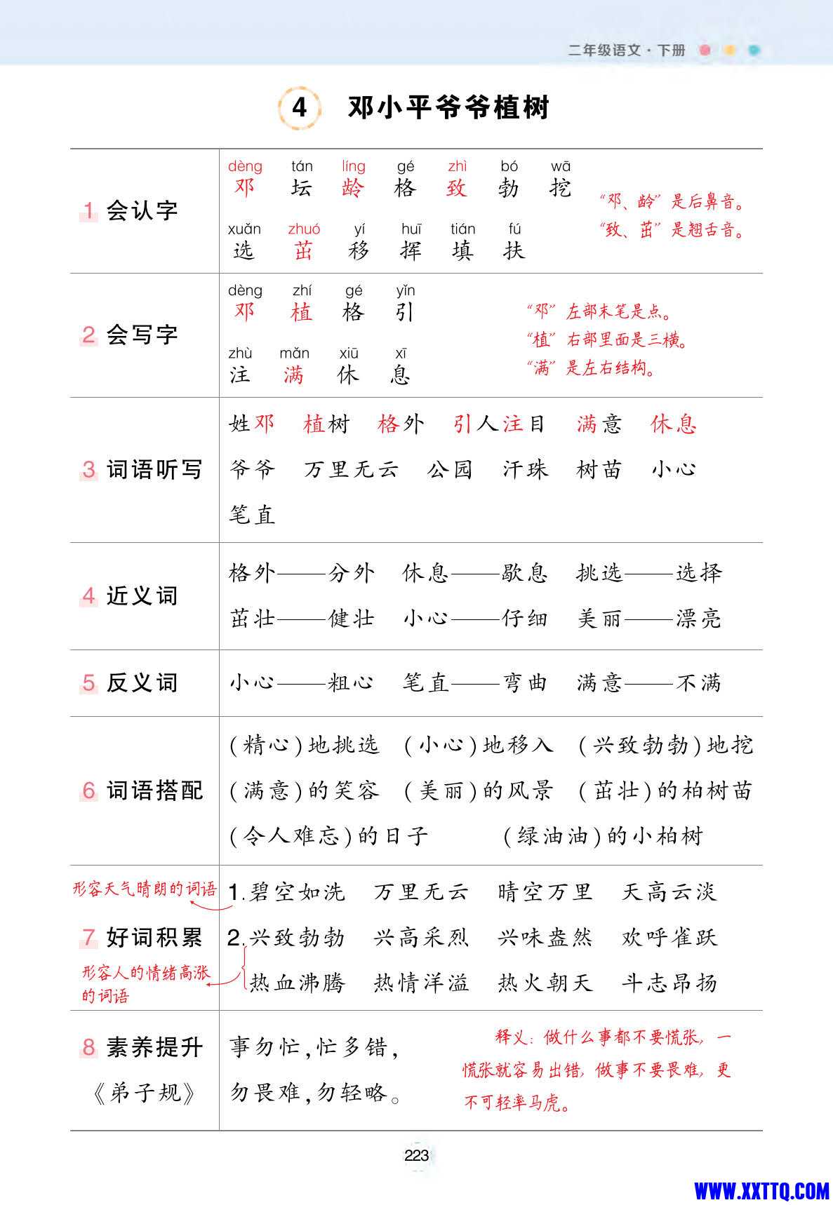 二下语文状元语文笔记（背记清单）24页_2.jpg