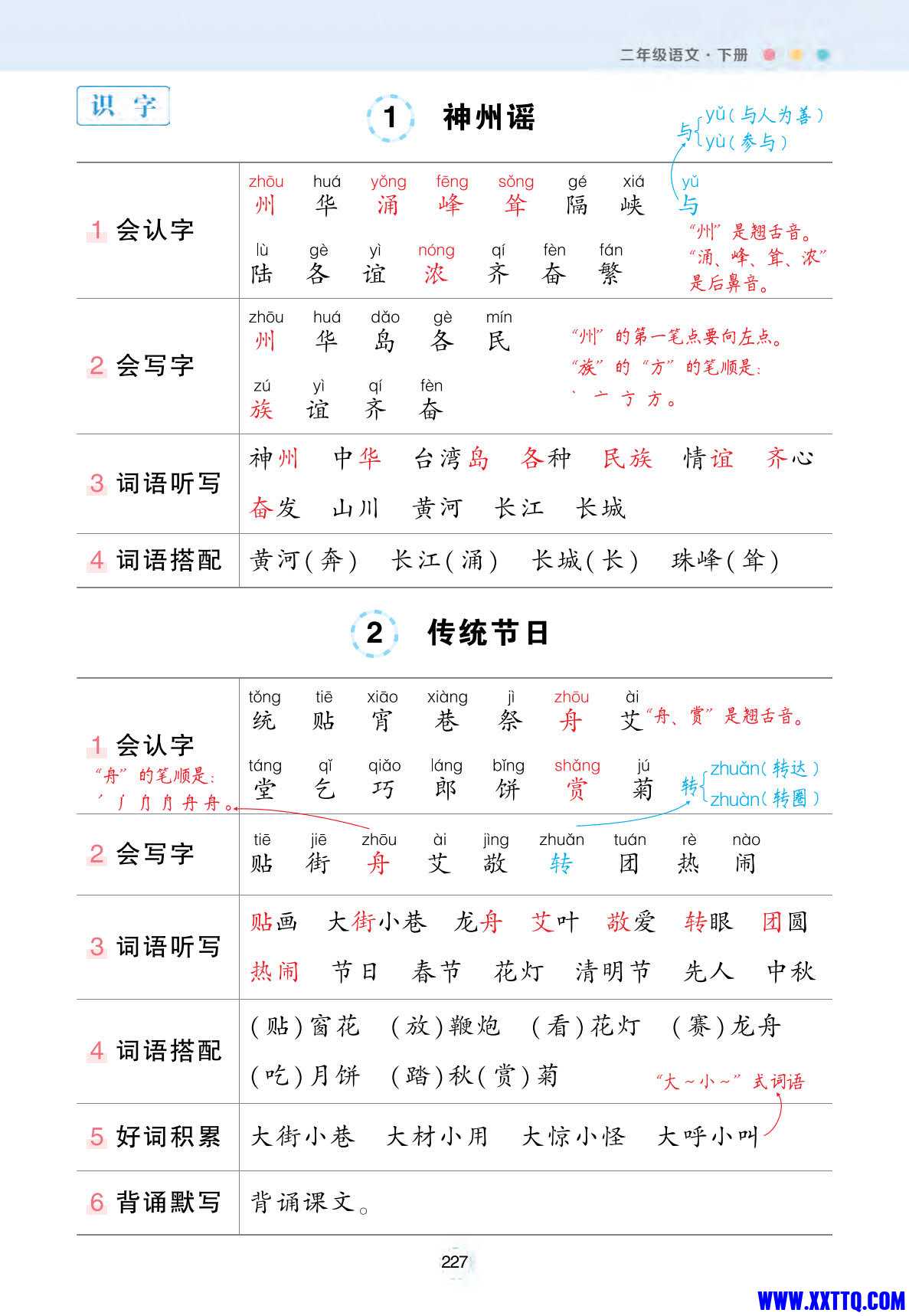 二下语文状元语文笔记（背记清单）24页_4.jpg