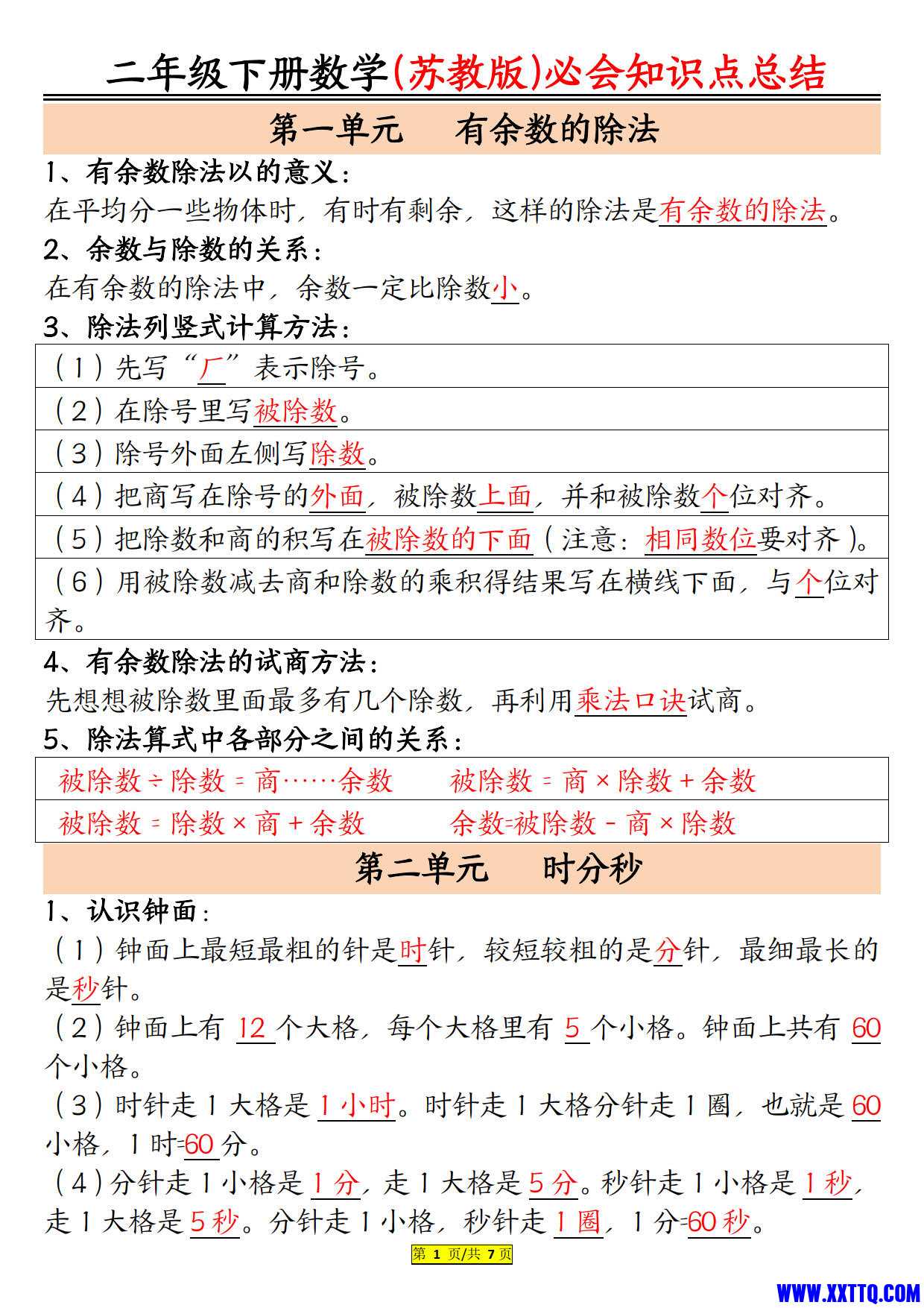 二下苏教版数学必会知识点总结7页_1.jpg