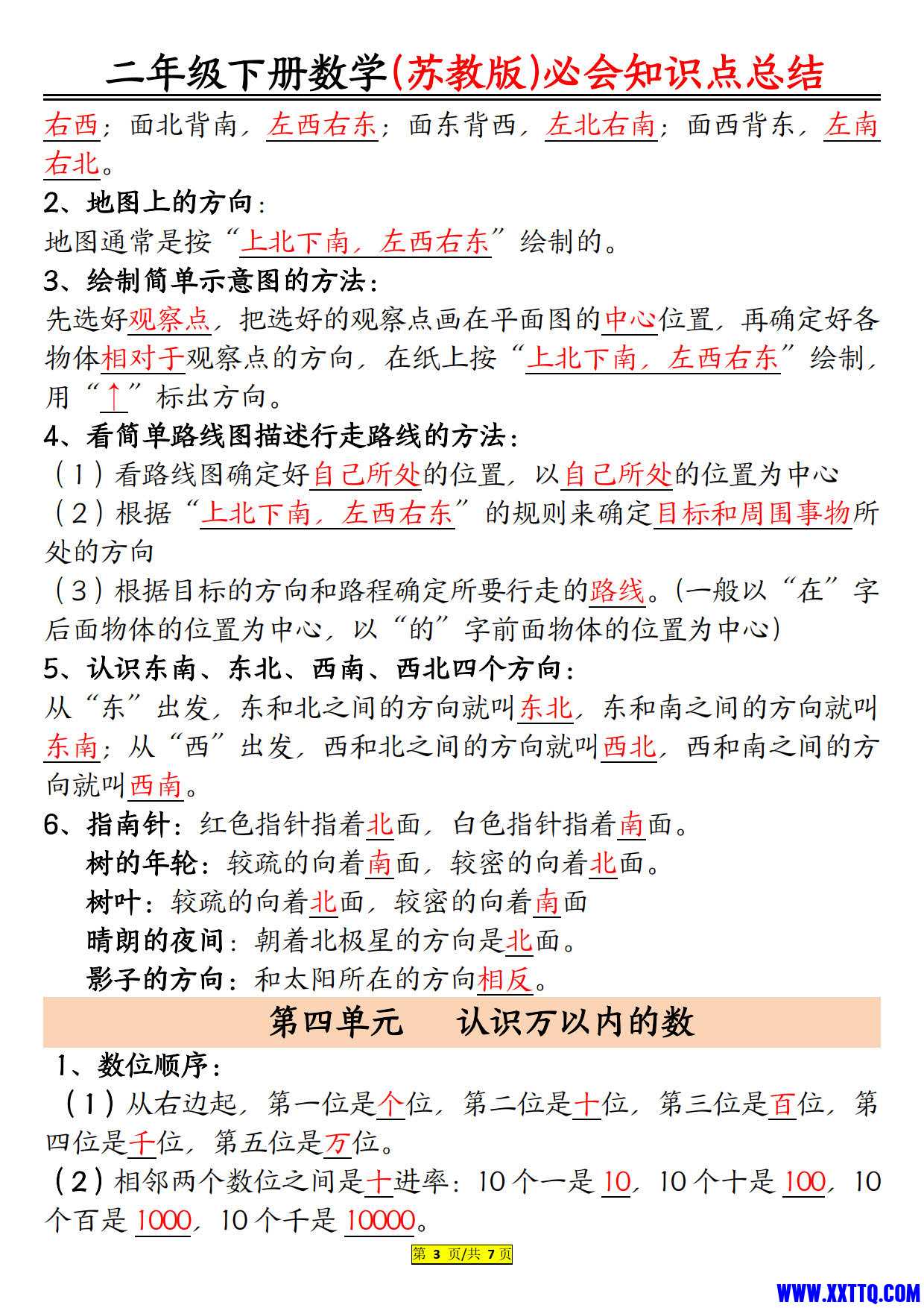 二下苏教版数学必会知识点总结7页_2.jpg