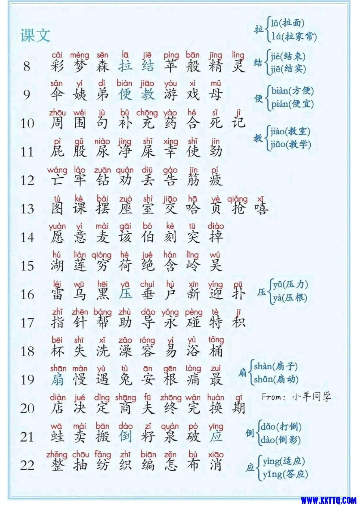 25年二年级下册语文课后三表（识字表写字表词语表）_3.jpg