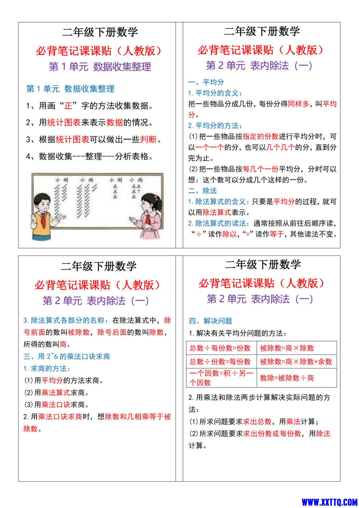 2448二下数学必背笔记课课贴13条（人教版）4页_1.jpg