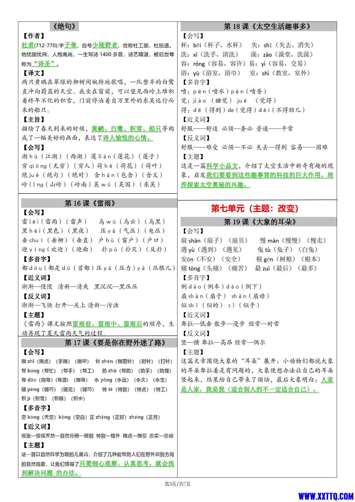 0201二下语文课课贴（每课重点）7页_3.jpg