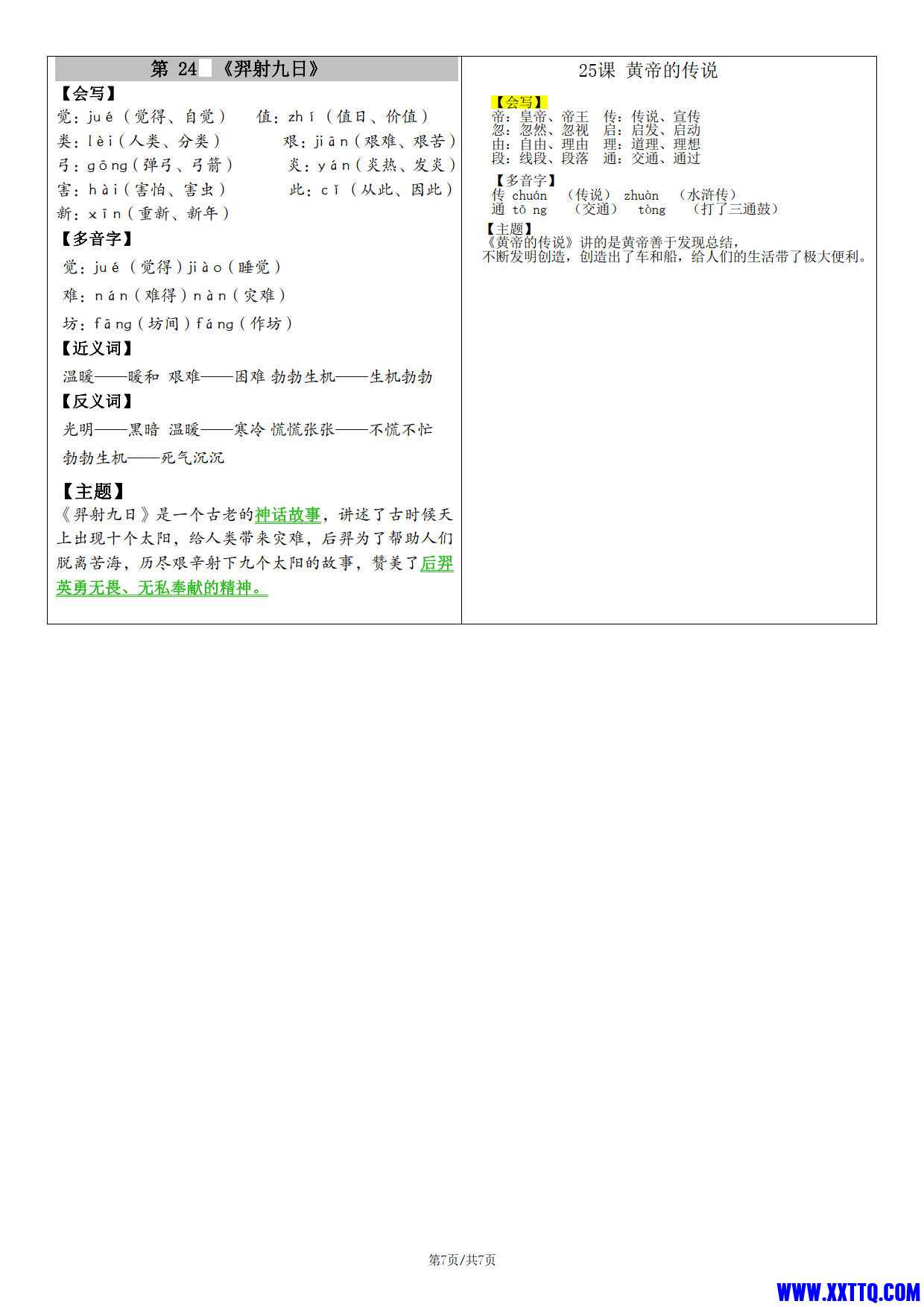 0201二下语文课课贴（每课重点）7页_4.jpg