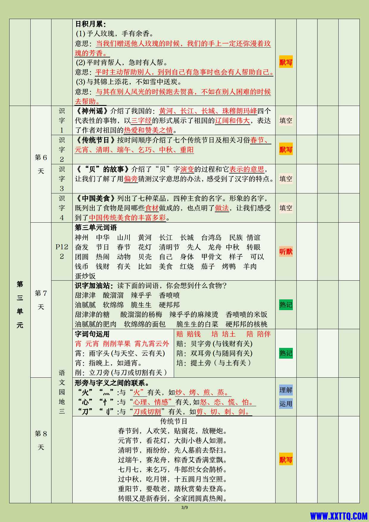 二年级语文下册期末复习计划清单（9页24天）_2.jpg
