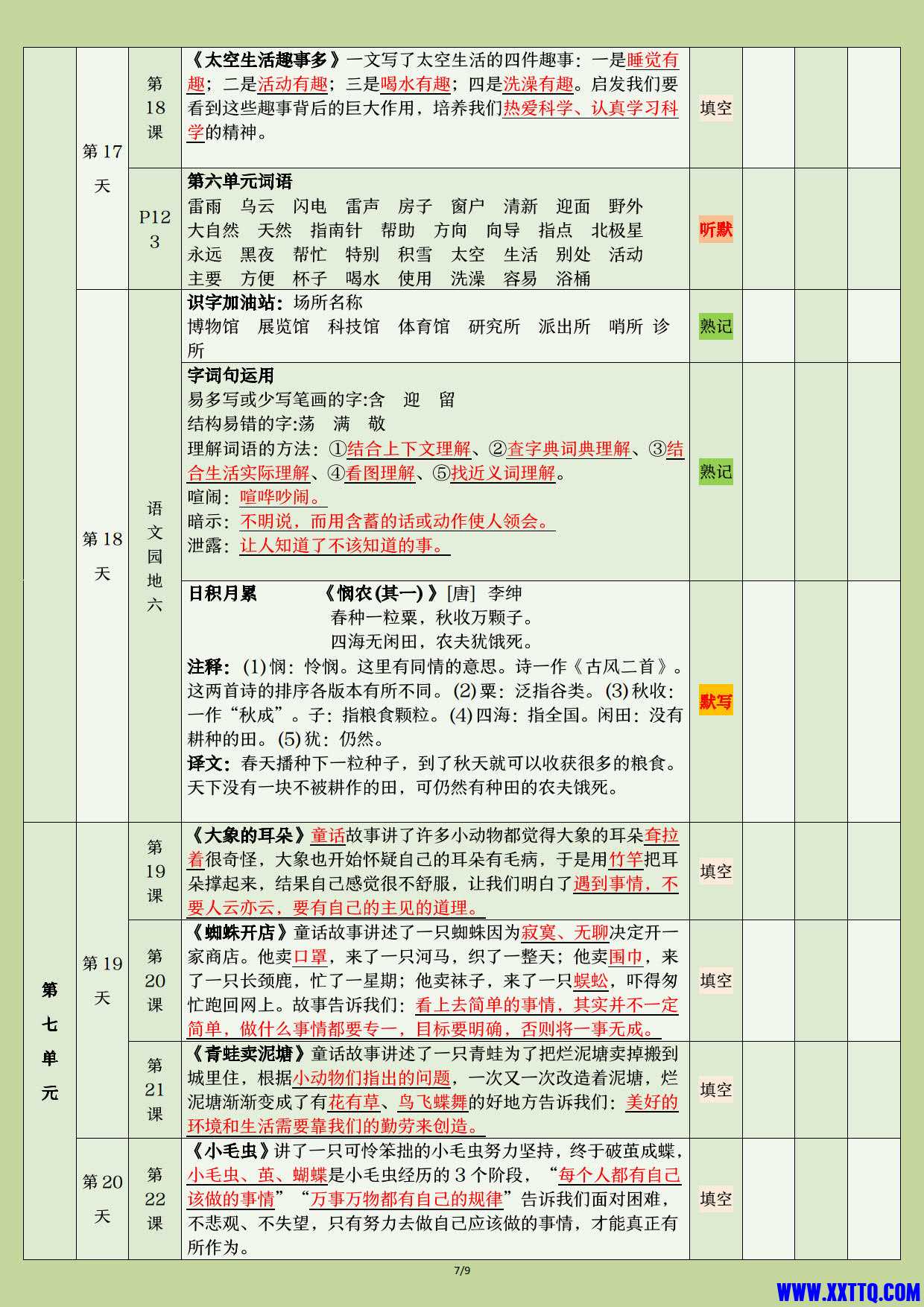 二年级语文下册期末复习计划清单（9页24天）_4.jpg