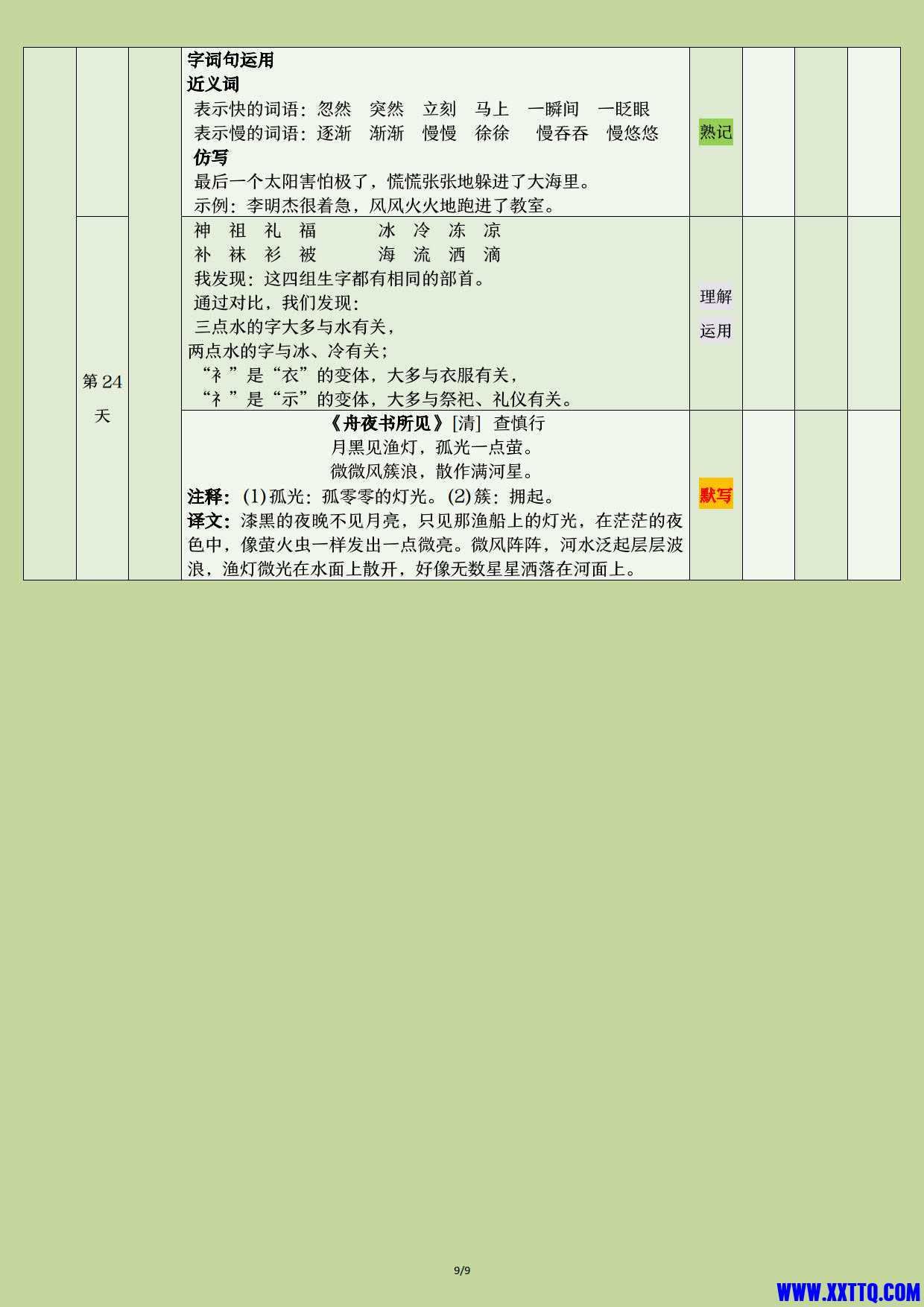 二年级语文下册期末复习计划清单（9页24天）_5.jpg