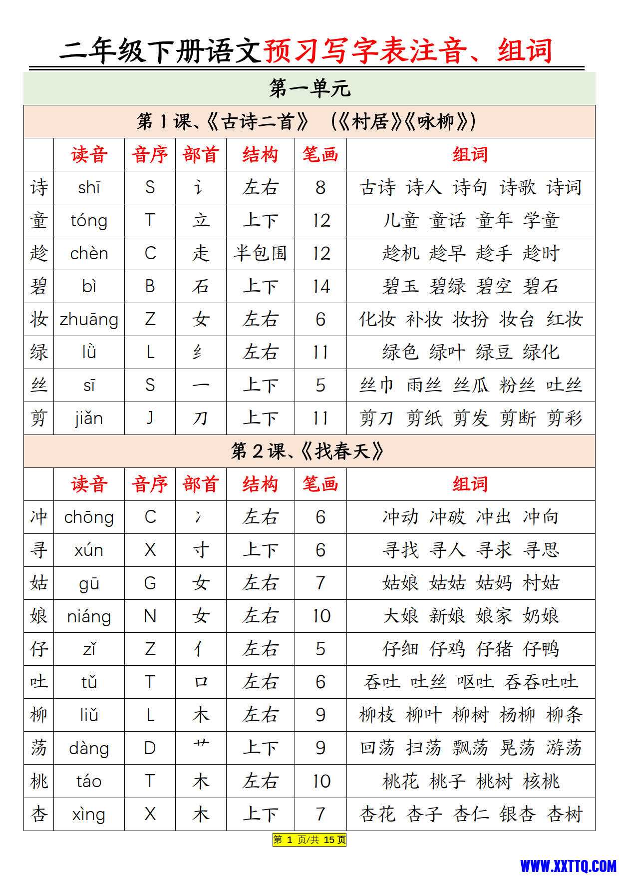 二年级下册语文预习生字注音组词15页_1.jpg
