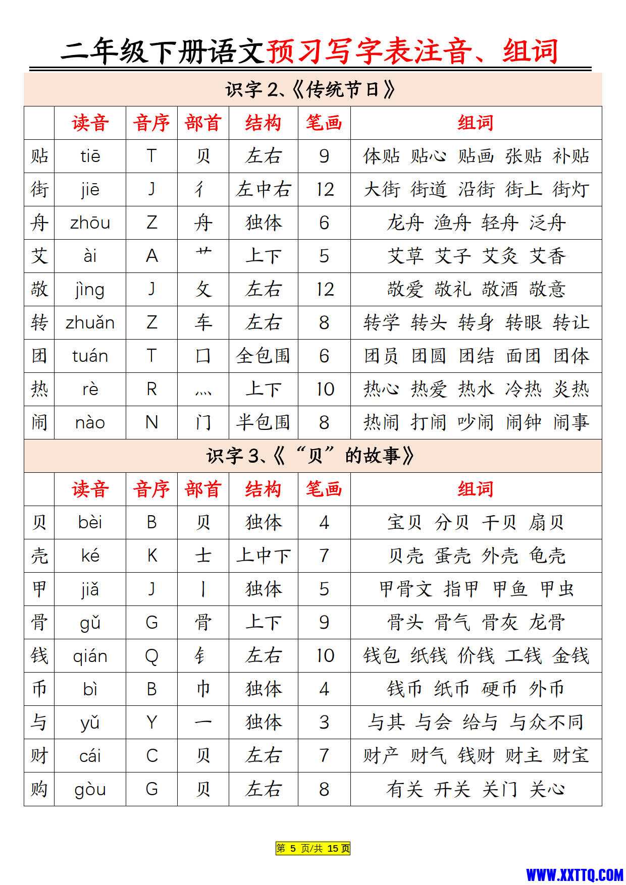 二年级下册语文预习生字注音组词15页_3.jpg
