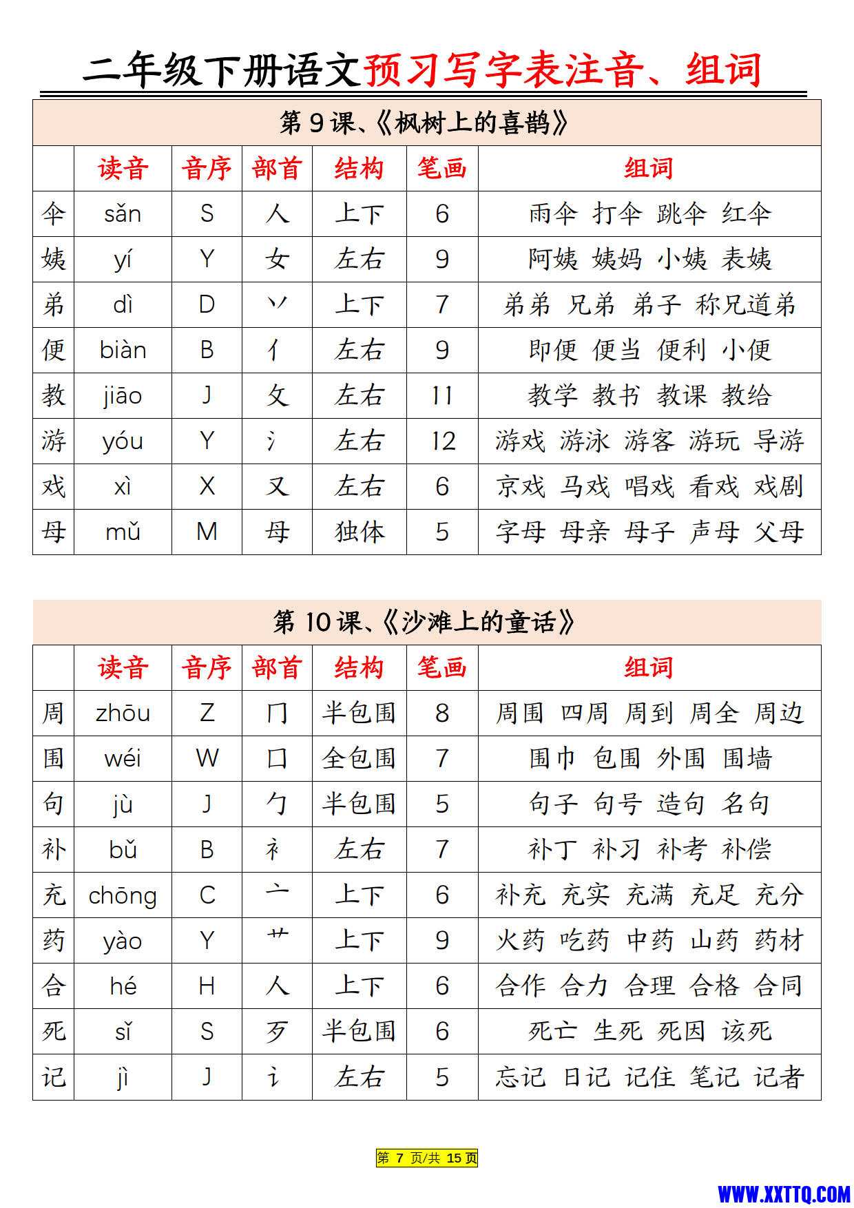 二年级下册语文预习生字注音组词15页_4.jpg