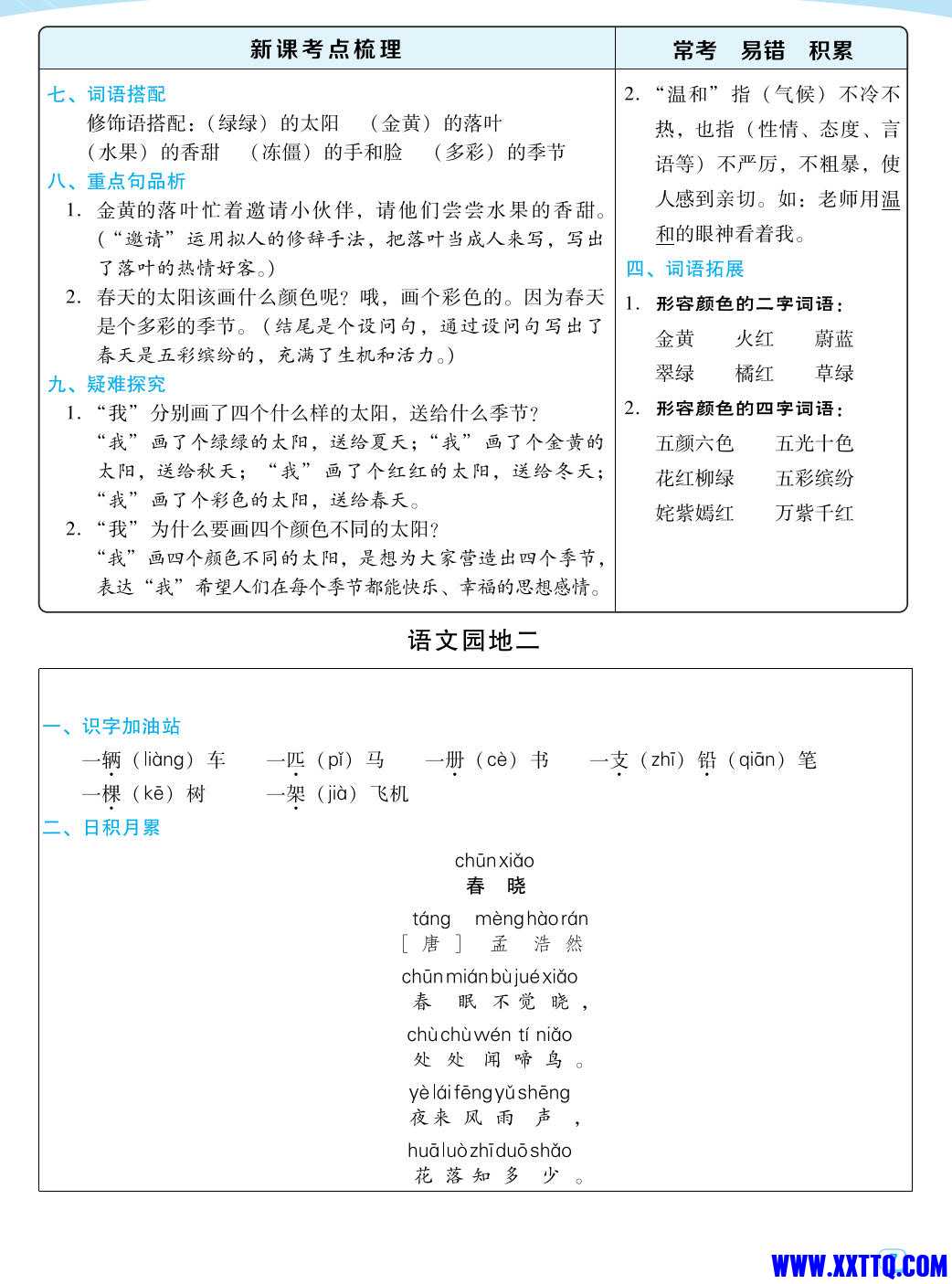 2024春一下语文：每课考点梳理32页_4.jpg