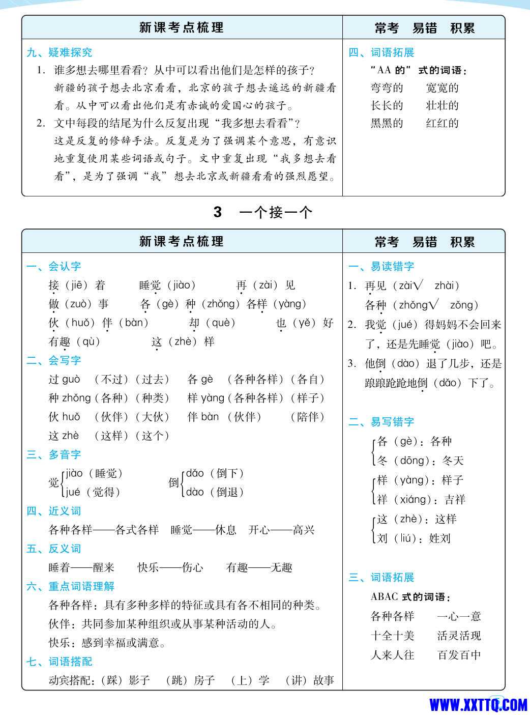 2024春一下语文：每课考点梳理32页_3.jpg
