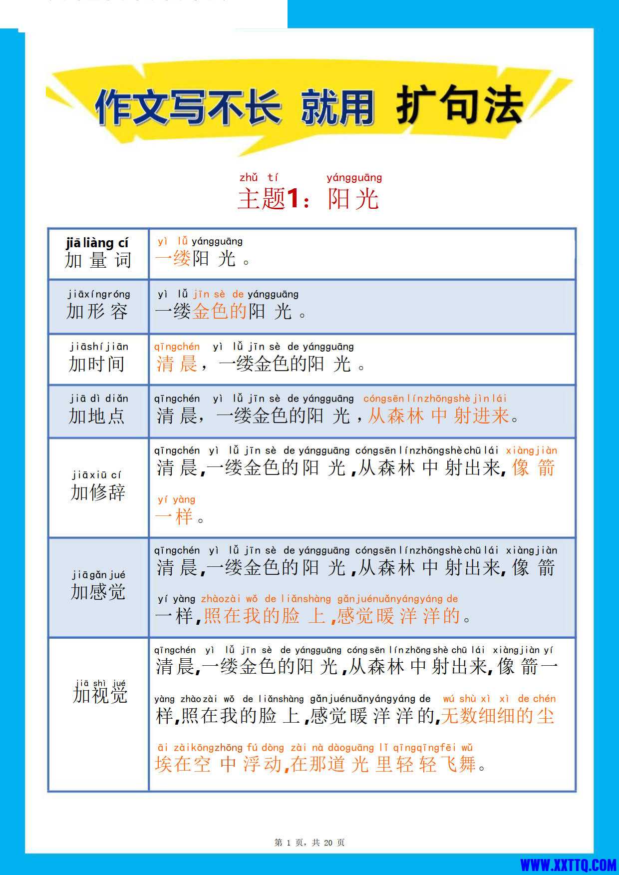 作文写话扩句20专项主题案例（作文写不长就用扩句法）_1.jpg