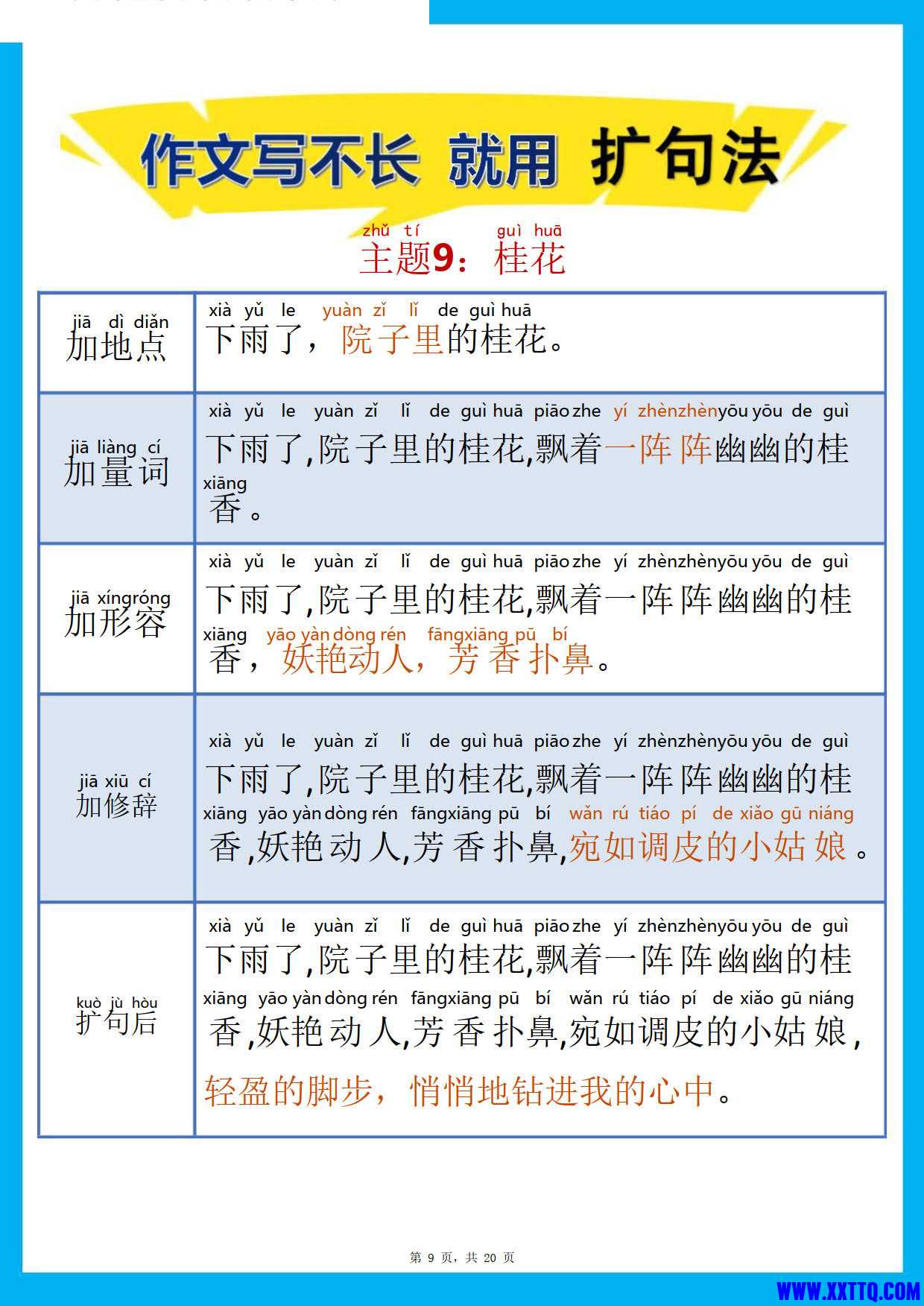 作文写话扩句20专项主题案例（作文写不长就用扩句法）_5.jpg