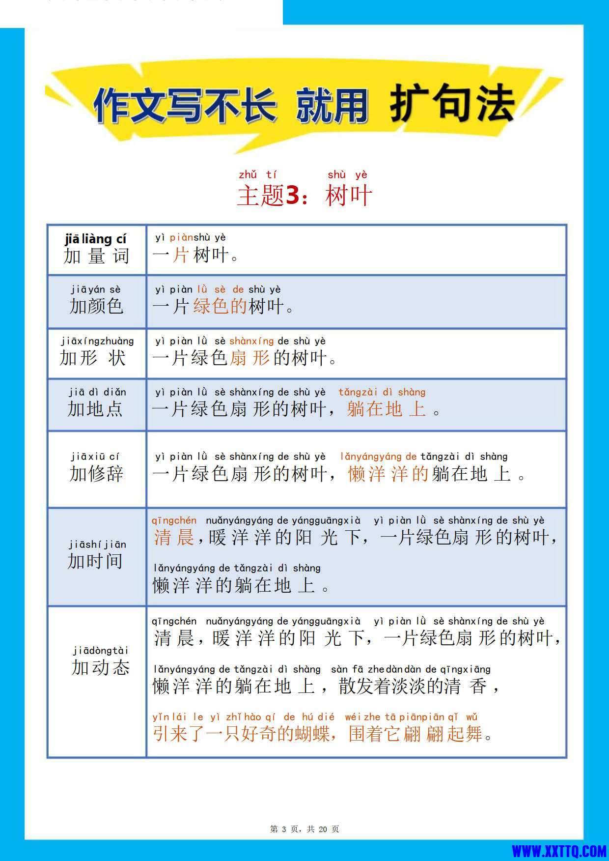 作文写话扩句20专项主题案例（作文写不长就用扩句法）_2.jpg