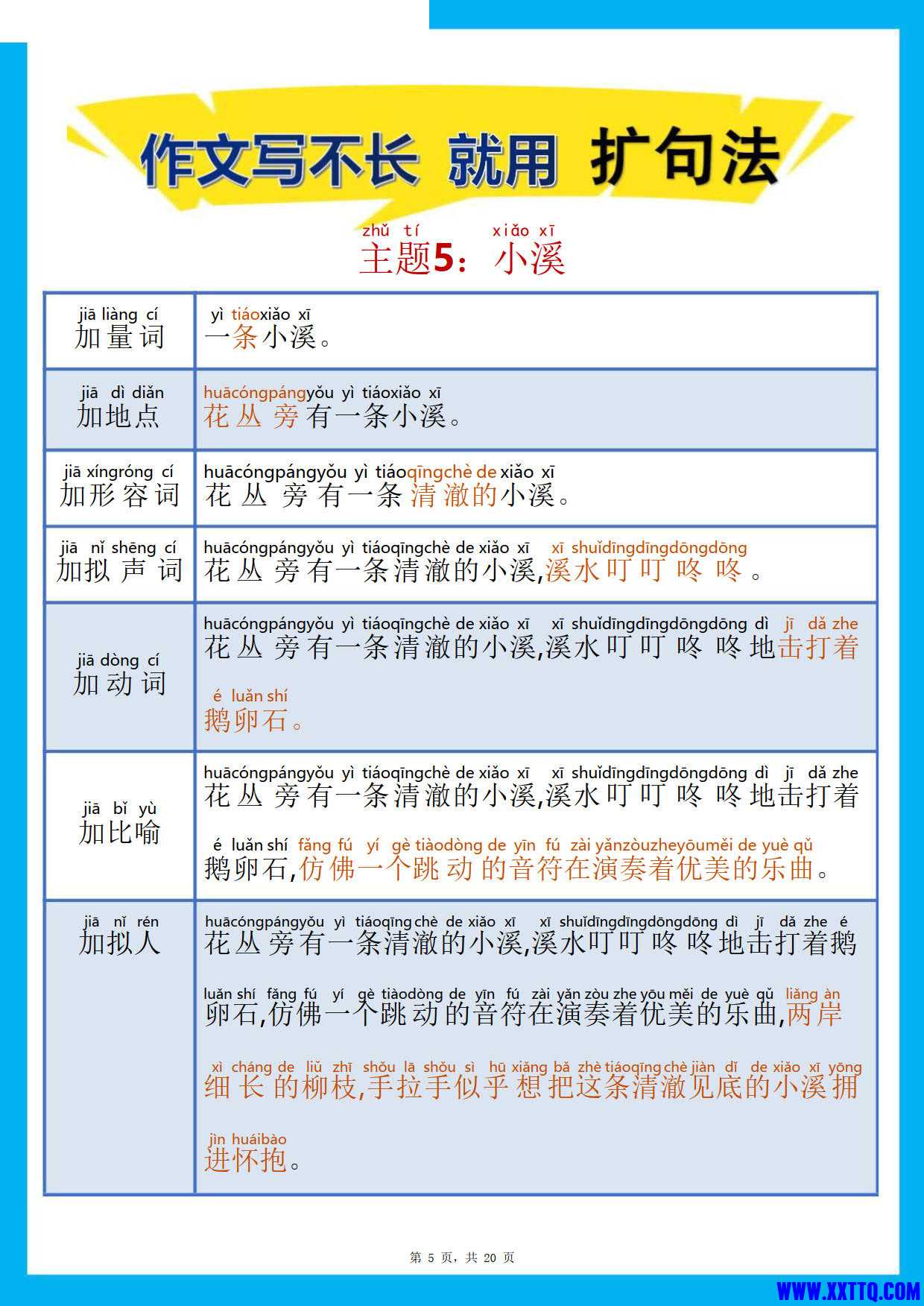 作文写话扩句20专项主题案例（作文写不长就用扩句法）_3.jpg